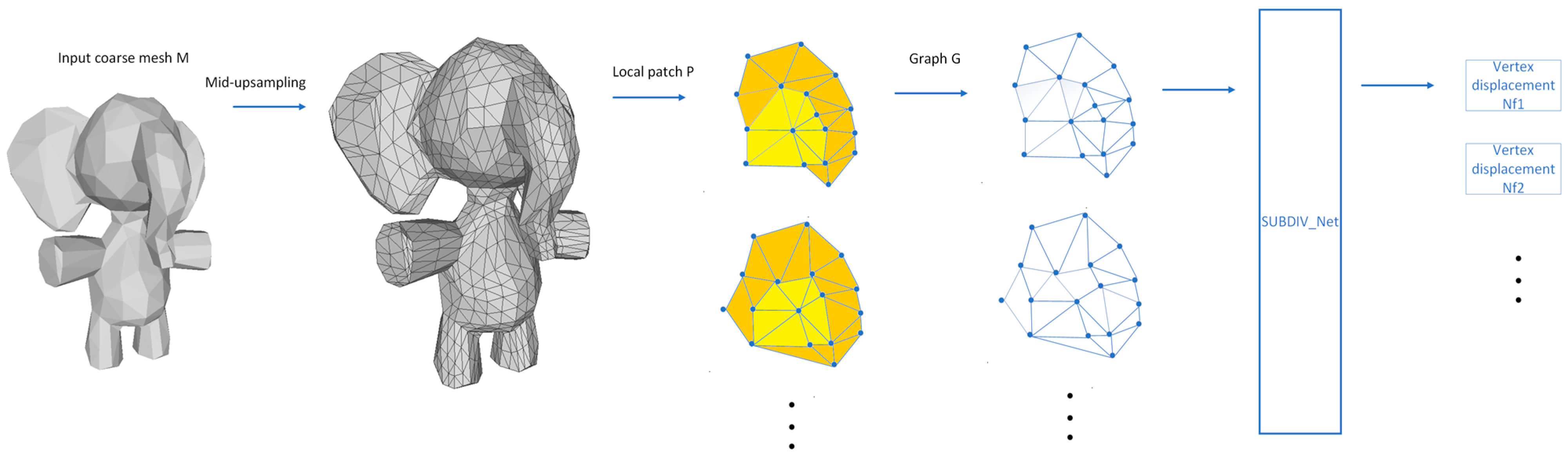 Applsci 14 11378 g004