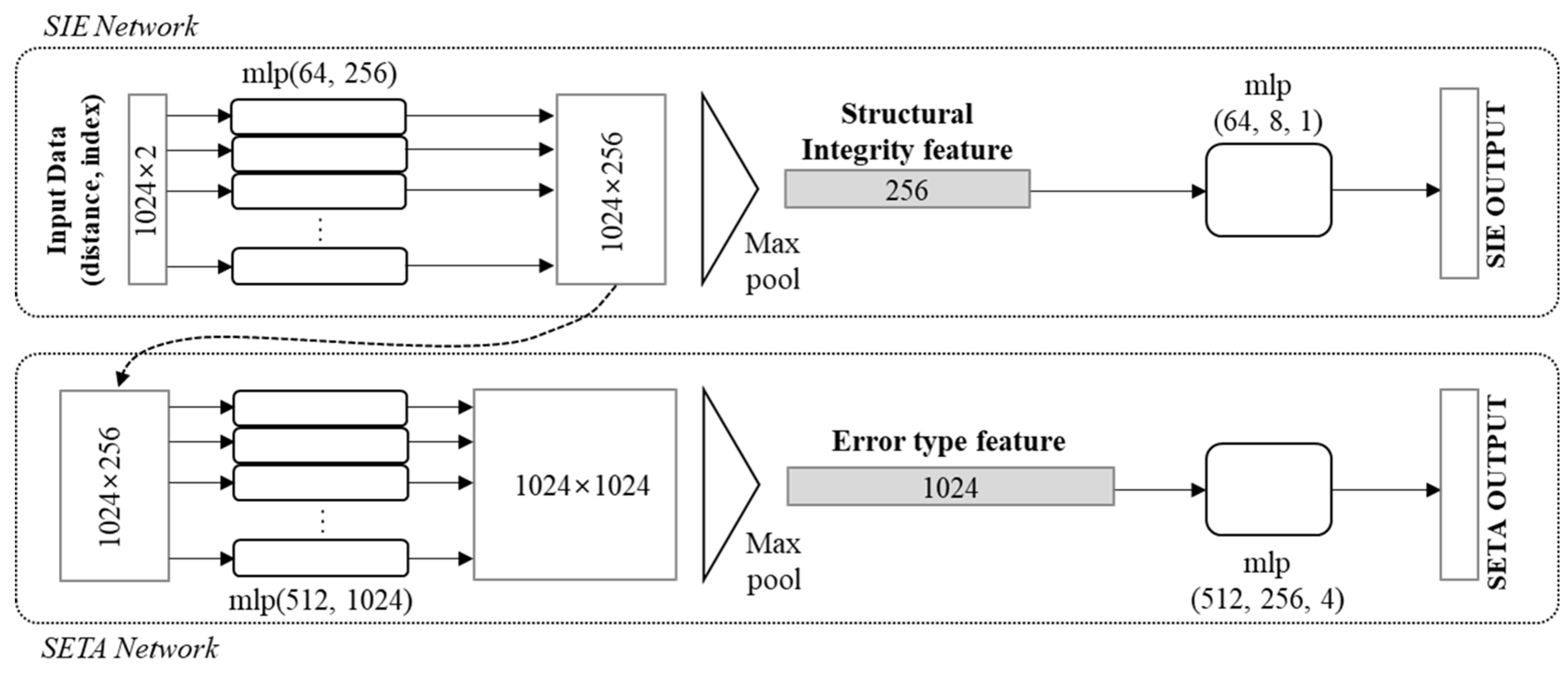 Applsci 14 11383 g005