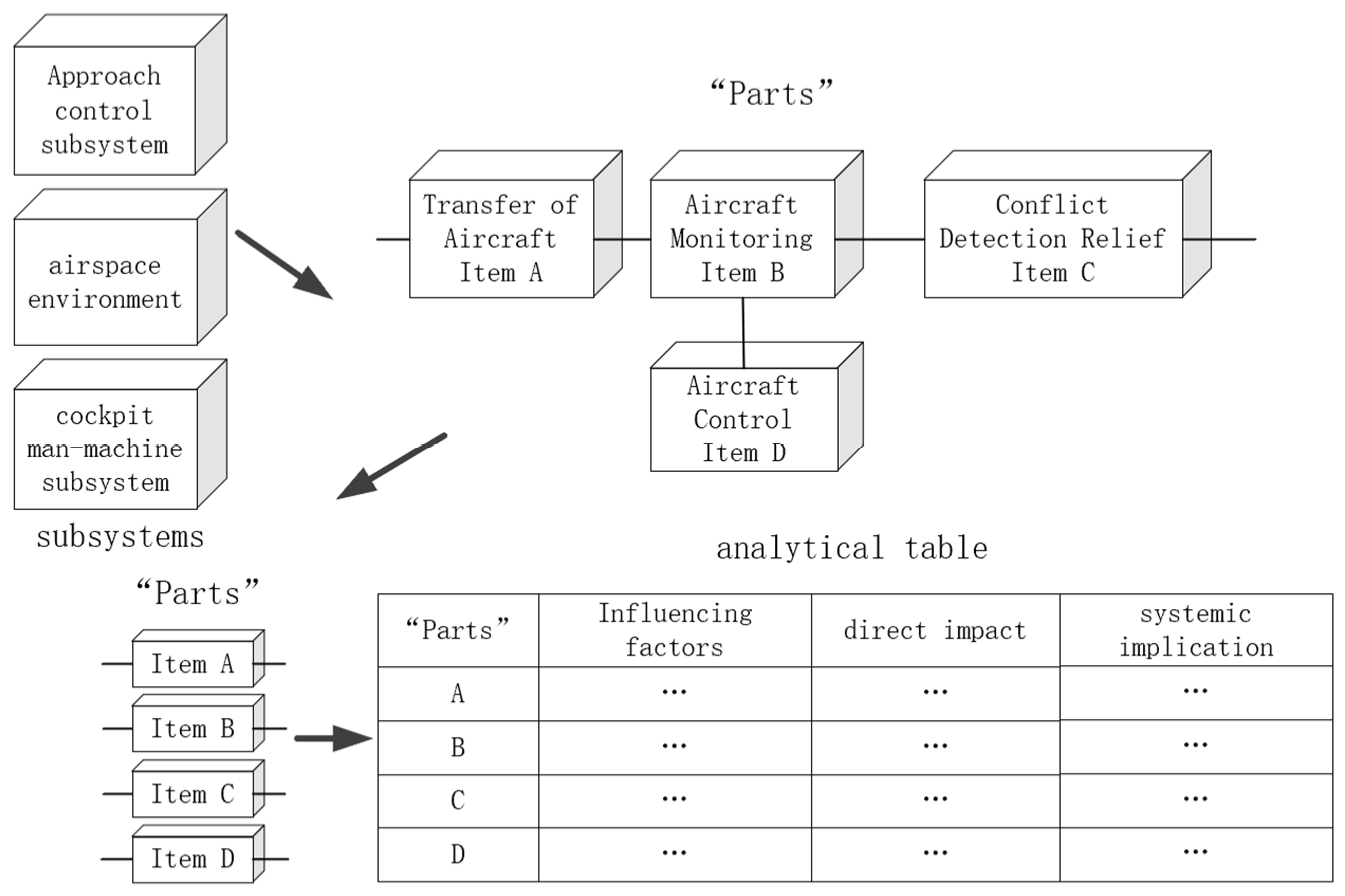Applsci 14 11384 g001