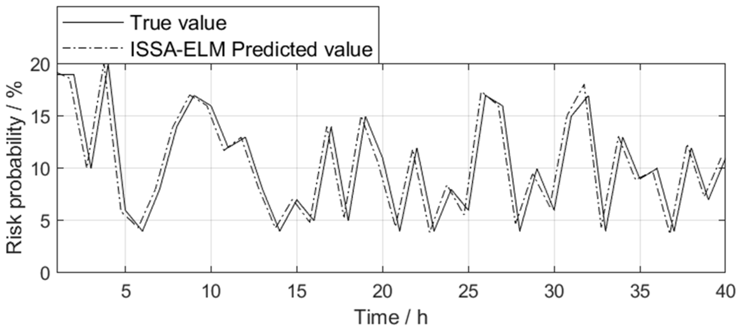 Applsci 14 11384 g007