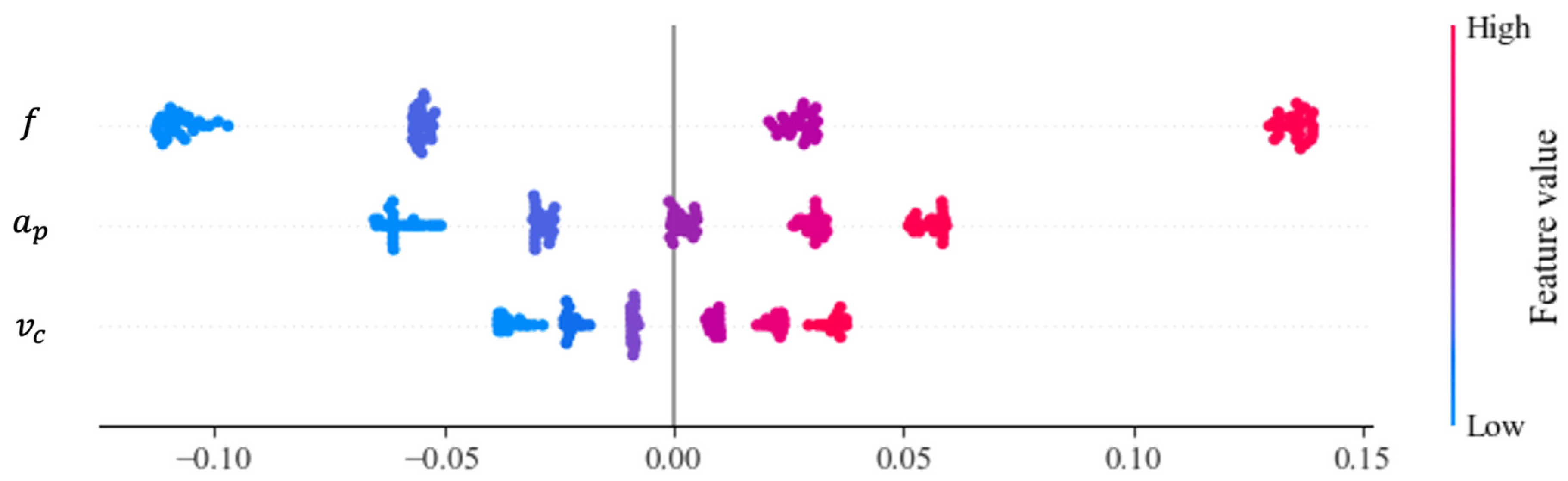 Applsci 14 11386 g002