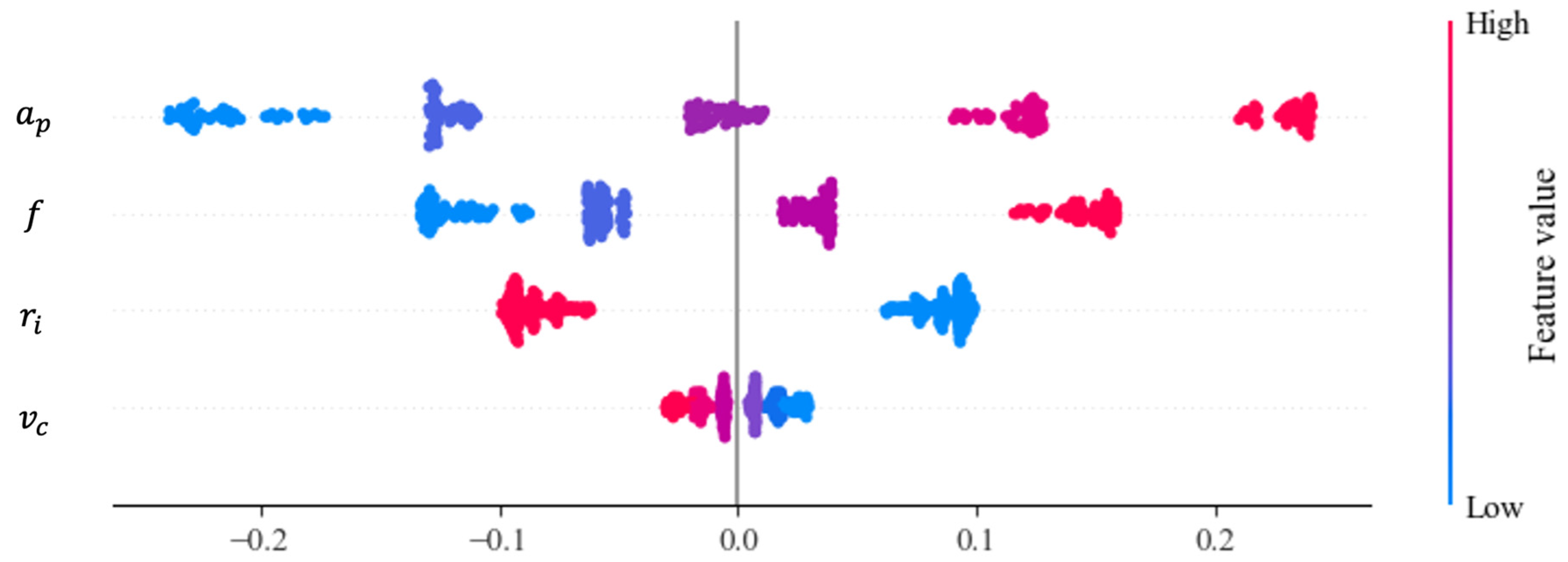 Applsci 14 11386 g011