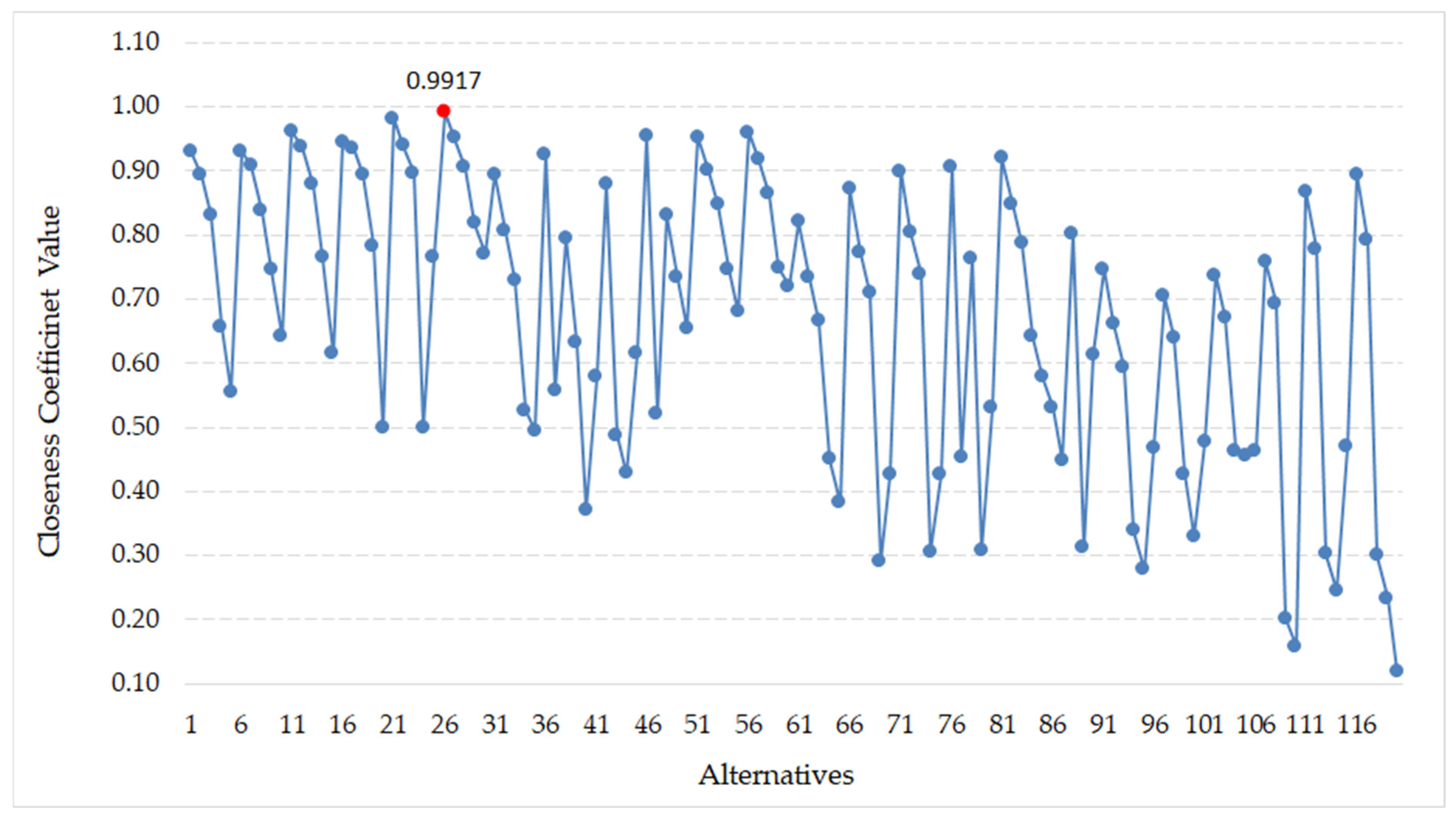 Applsci 14 11386 g016