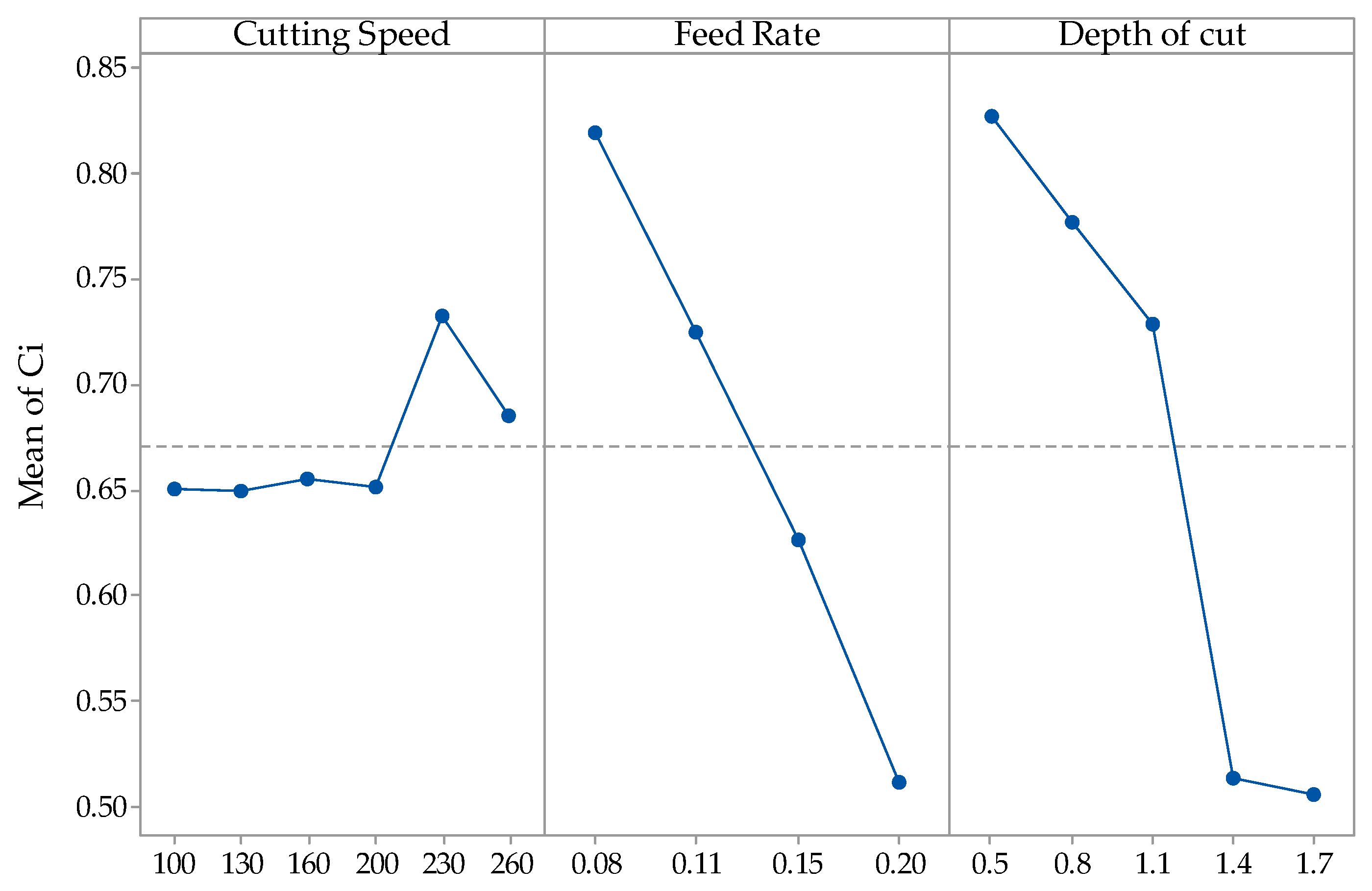 Applsci 14 11386 g017