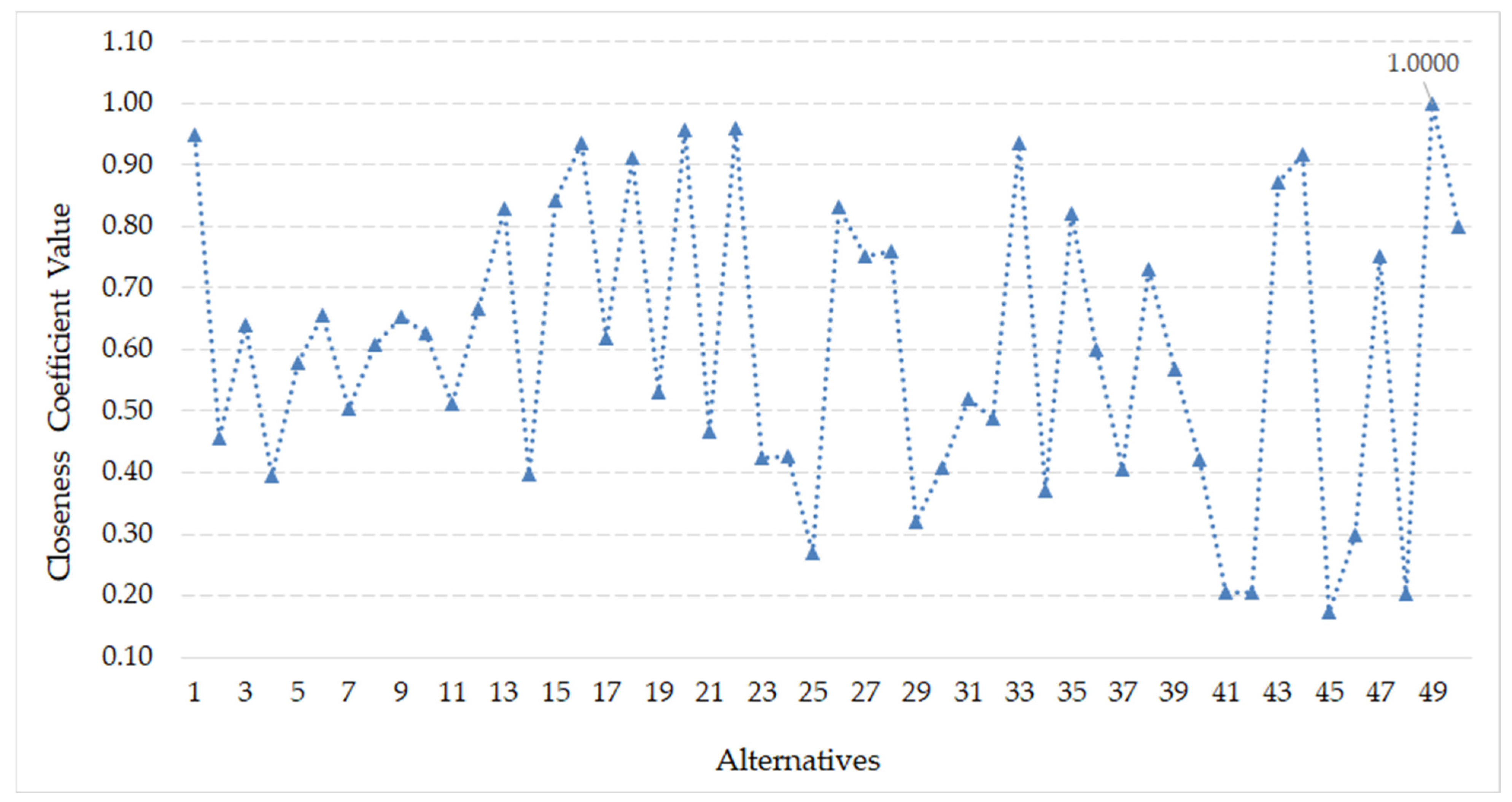 Applsci 14 11386 g018