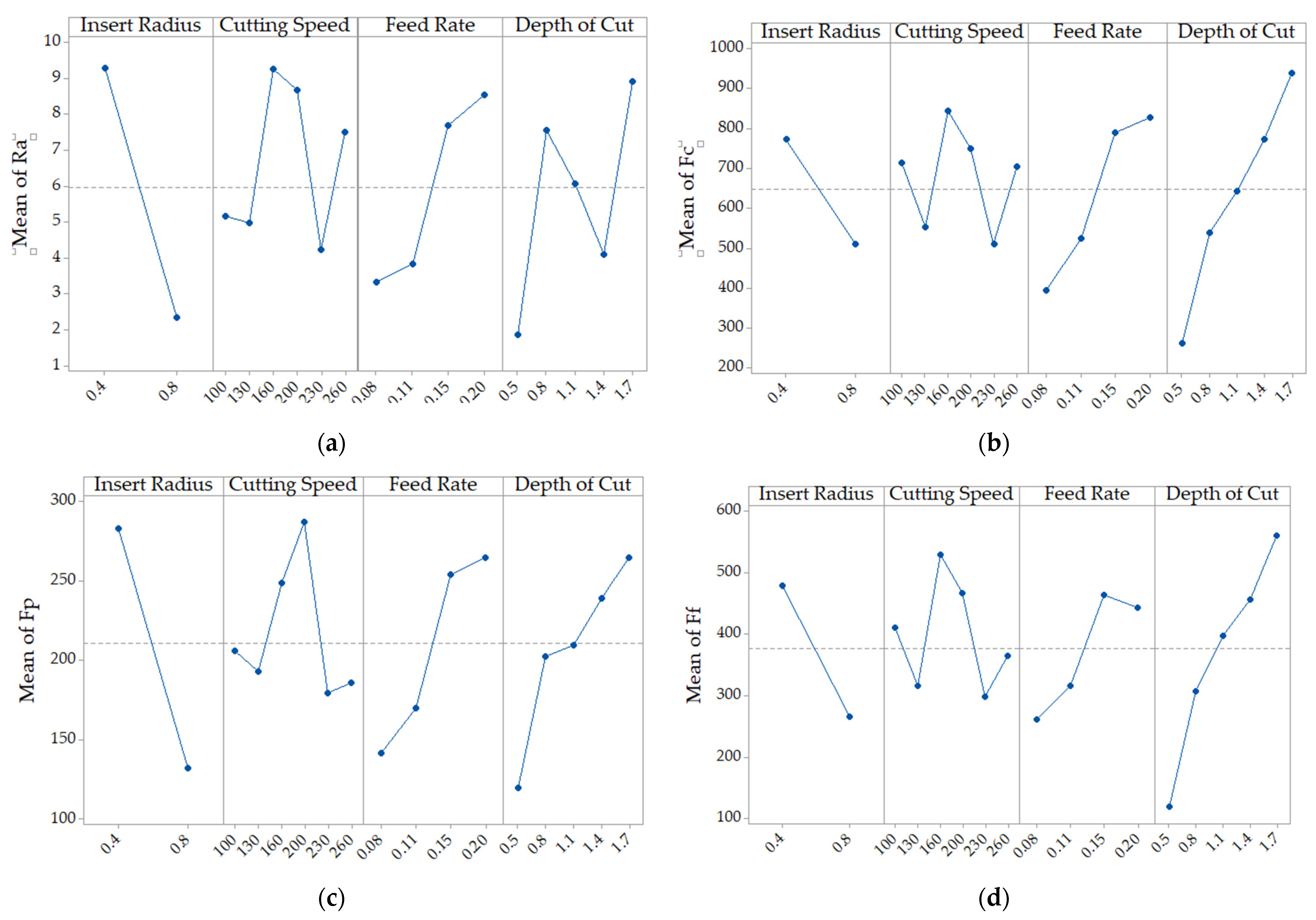 Applsci 14 11386 g019