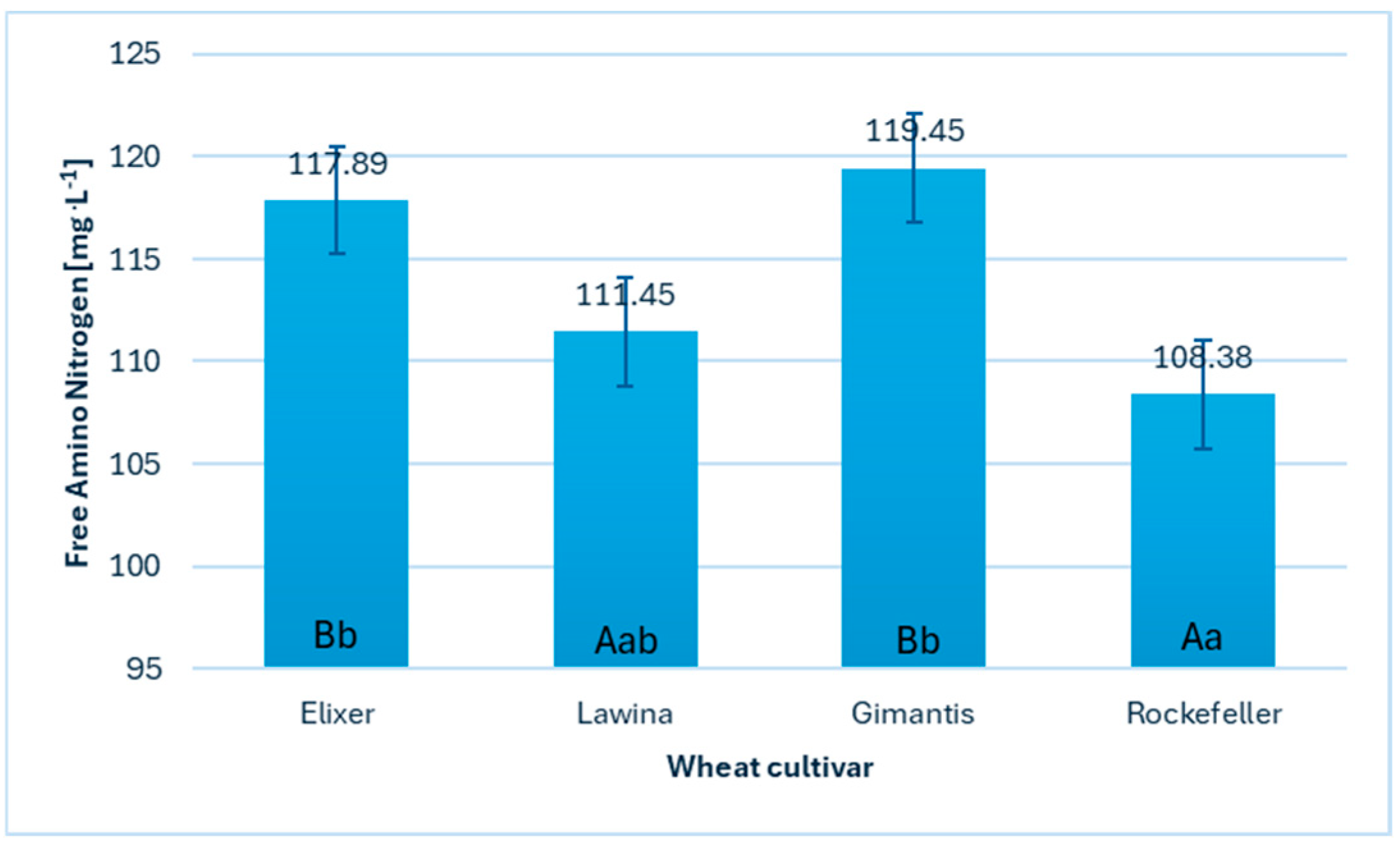 Applsci 14 11388 g005