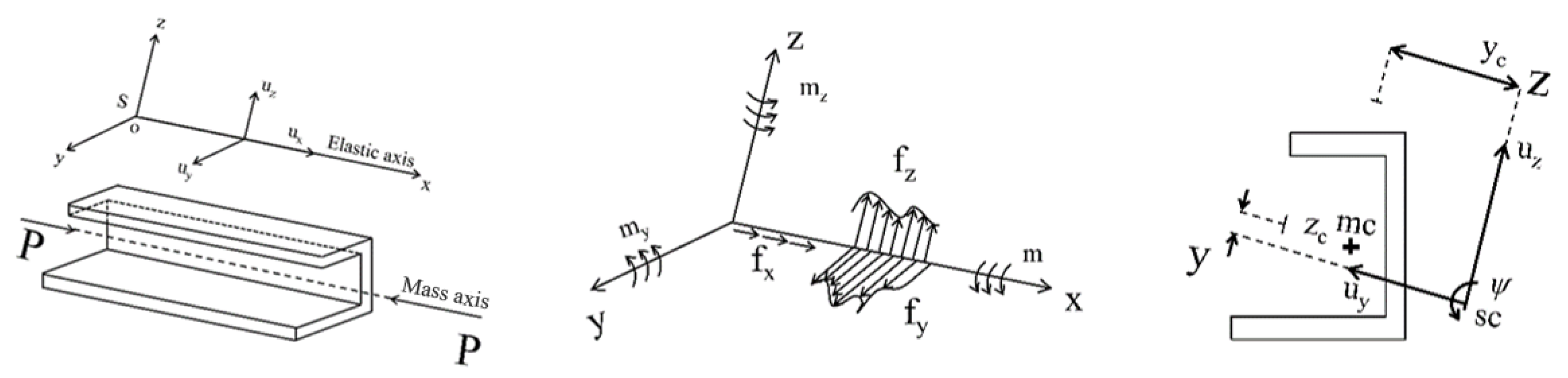 Applsci 14 11390 g001