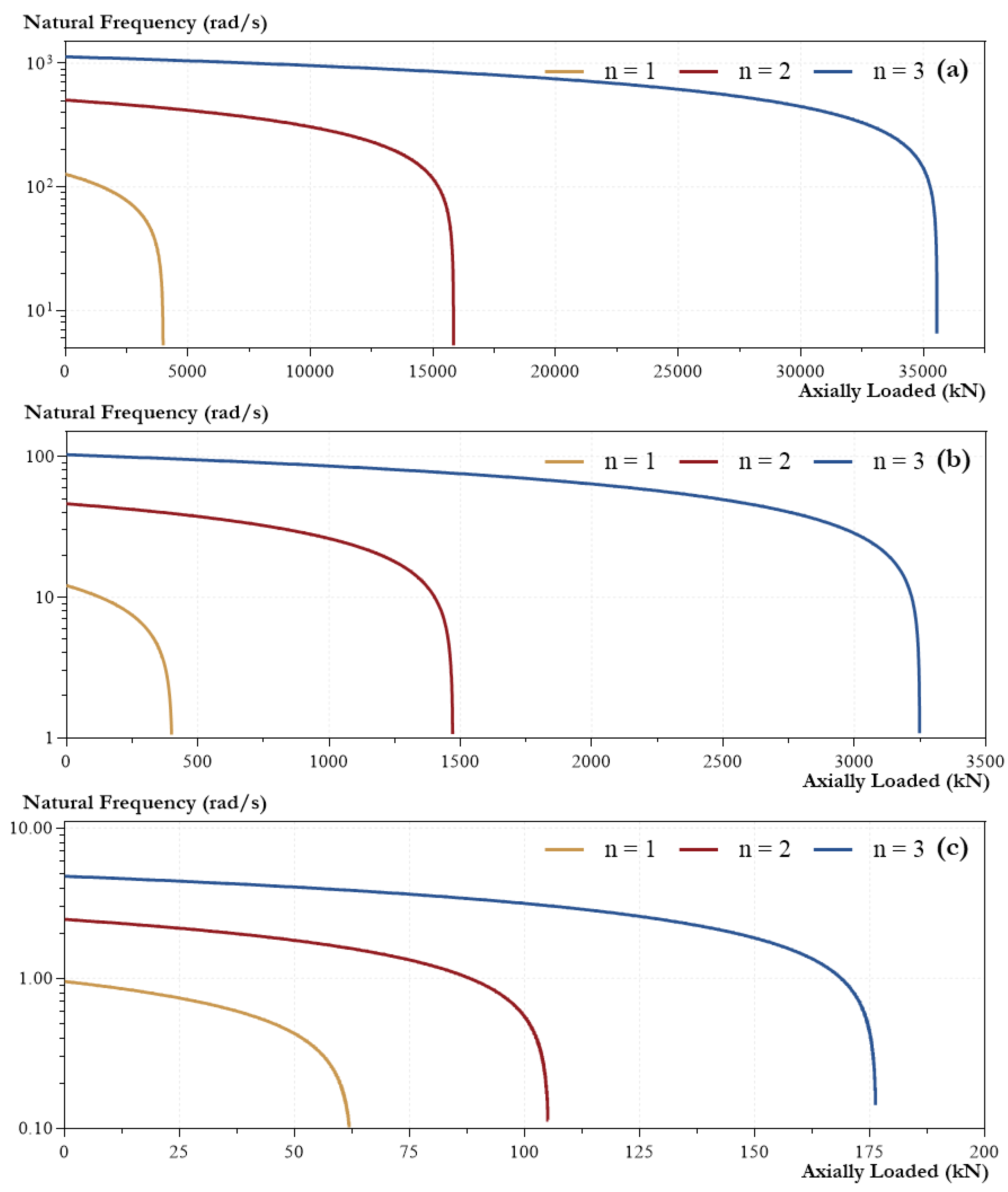 Applsci 14 11390 g003