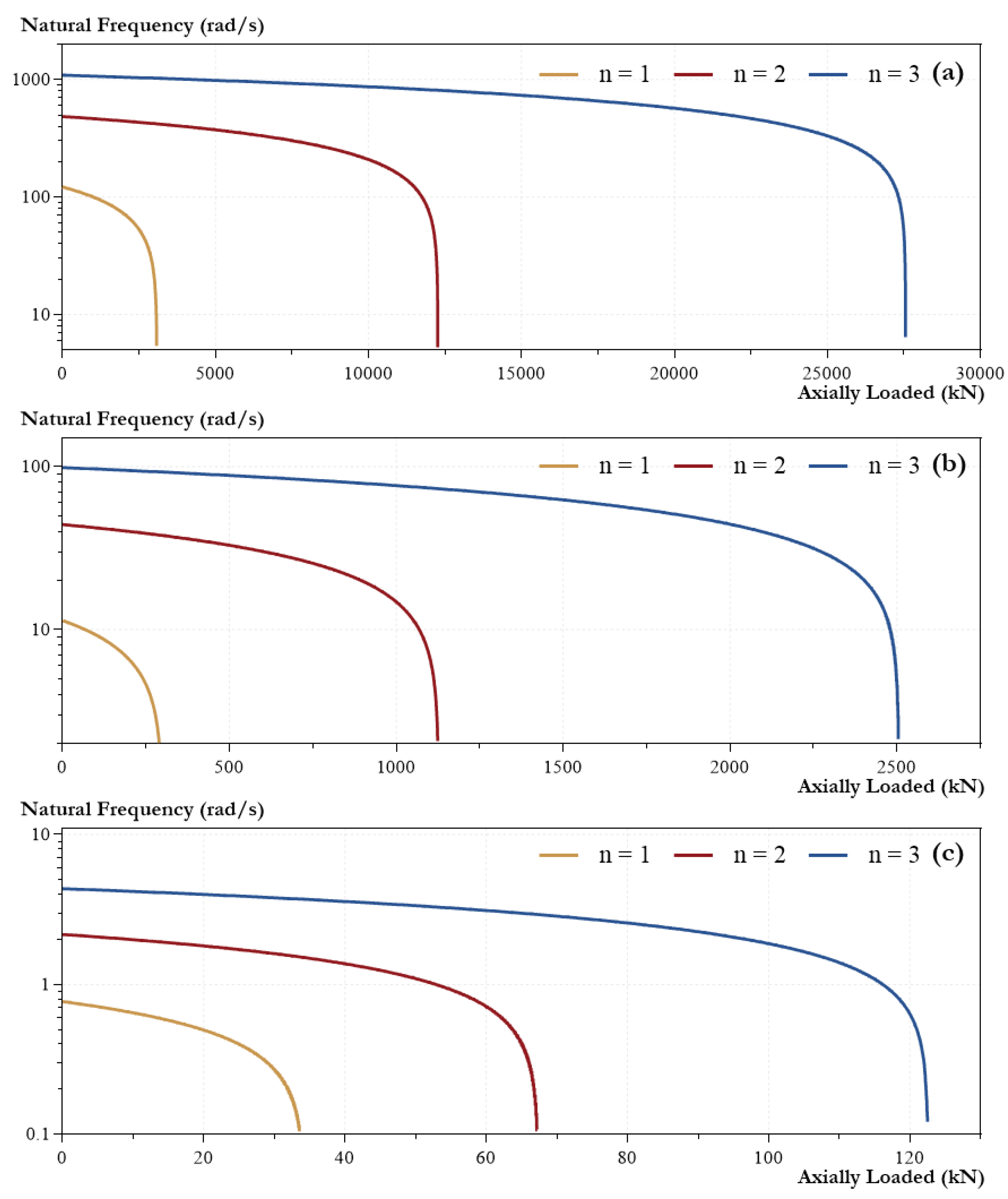 Applsci 14 11390 g005