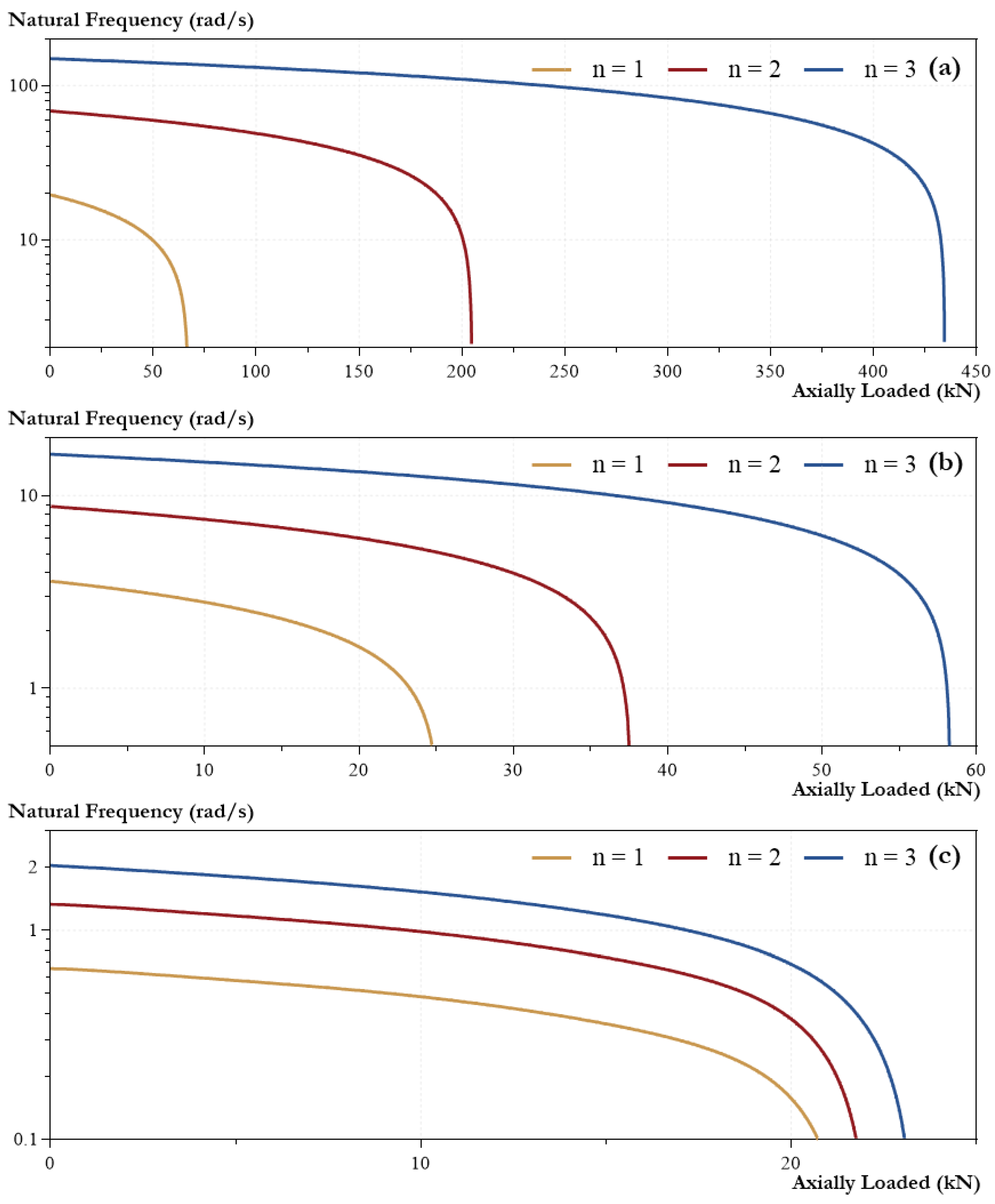 Applsci 14 11390 g007