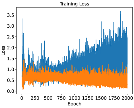 Applsci 14 11391 i034