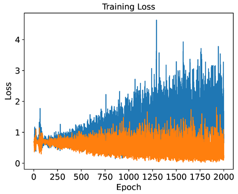 Applsci 14 11391 i035