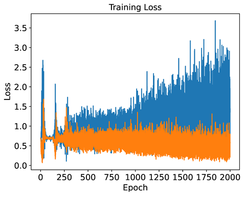 Applsci 14 11391 i037