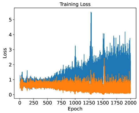 Applsci 14 11391 i038