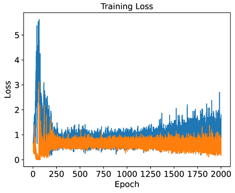 Applsci 14 11391 i039