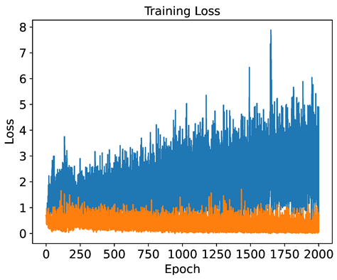 Applsci 14 11391 i041