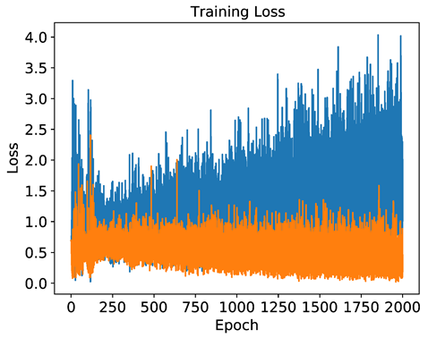 Applsci 14 11391 i045