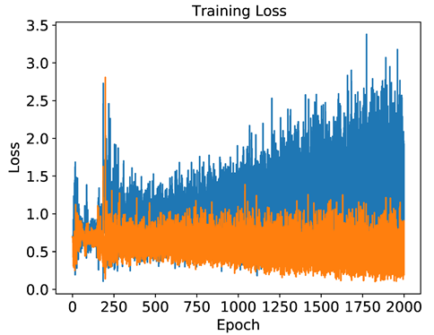 Applsci 14 11391 i049