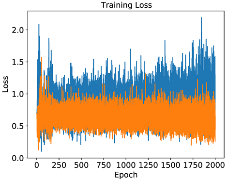 Applsci 14 11391 i051