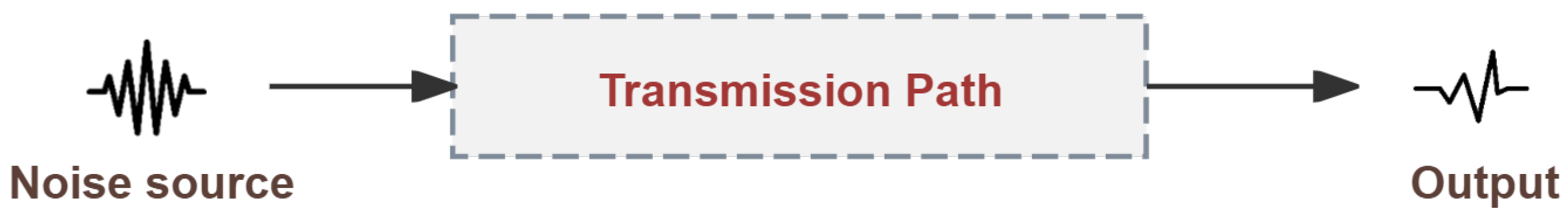 Applsci 14 11393 g002