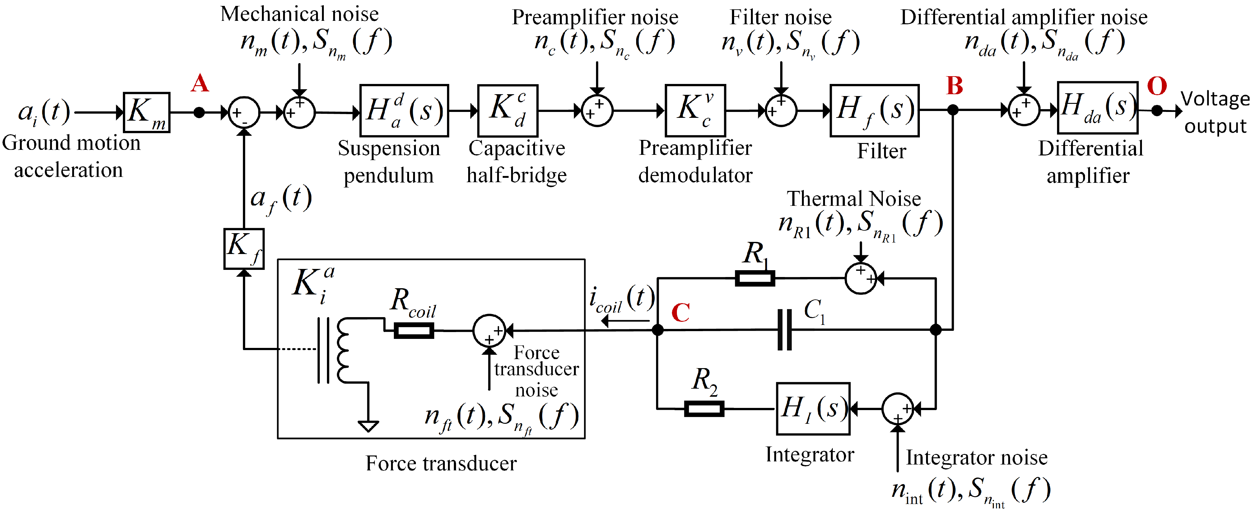 Applsci 14 11393 g003