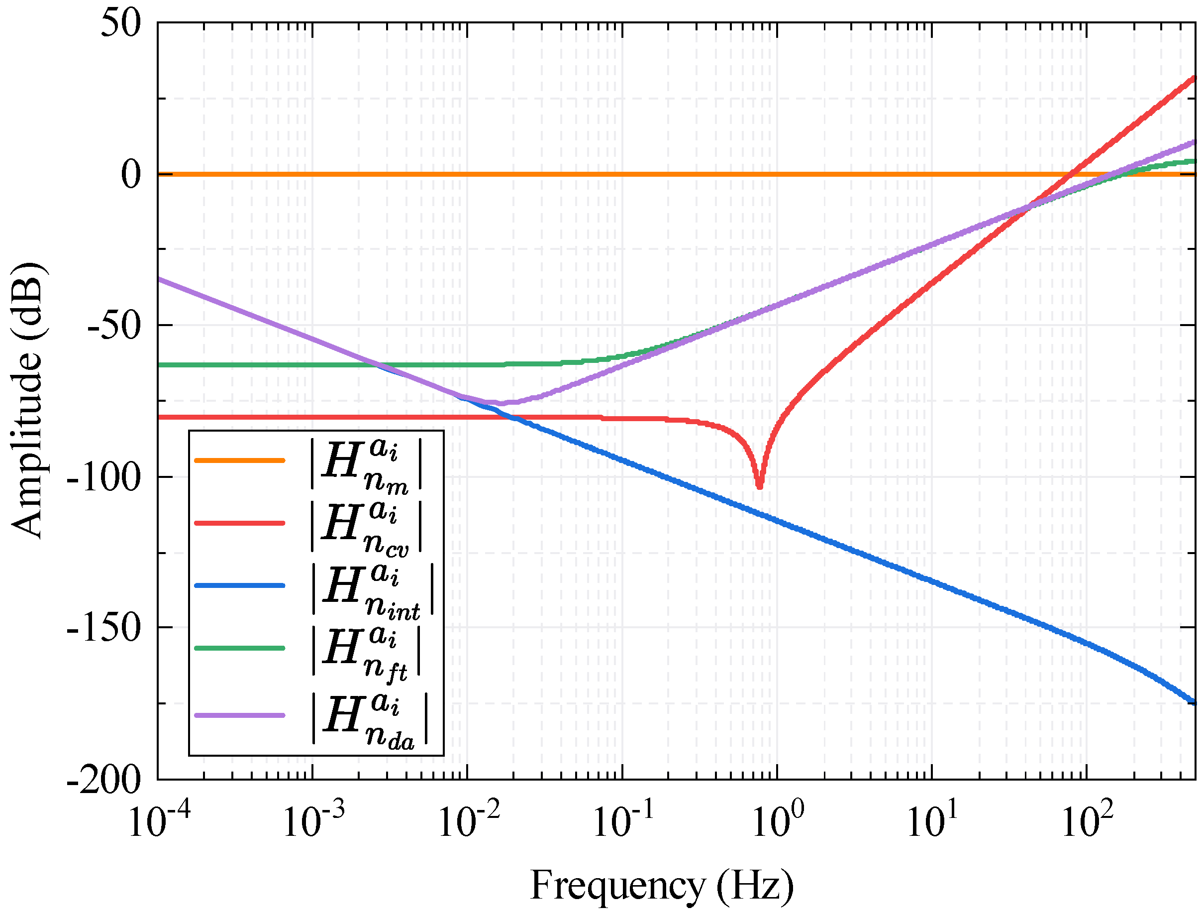 Applsci 14 11393 g005