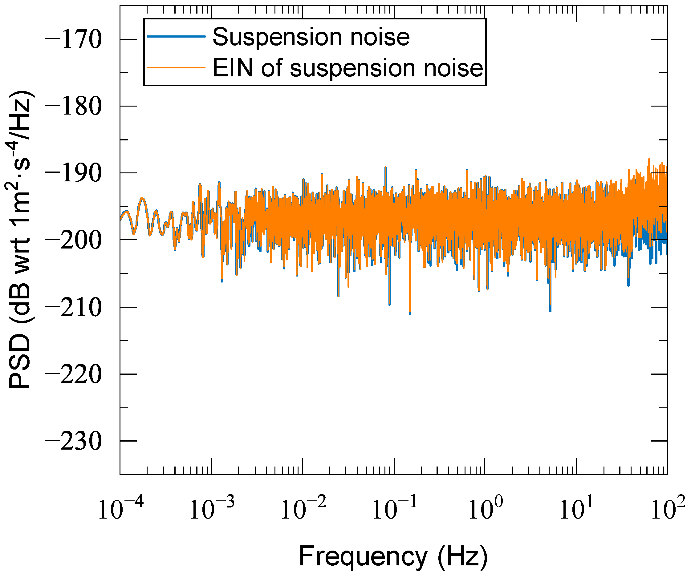 Applsci 14 11393 g006