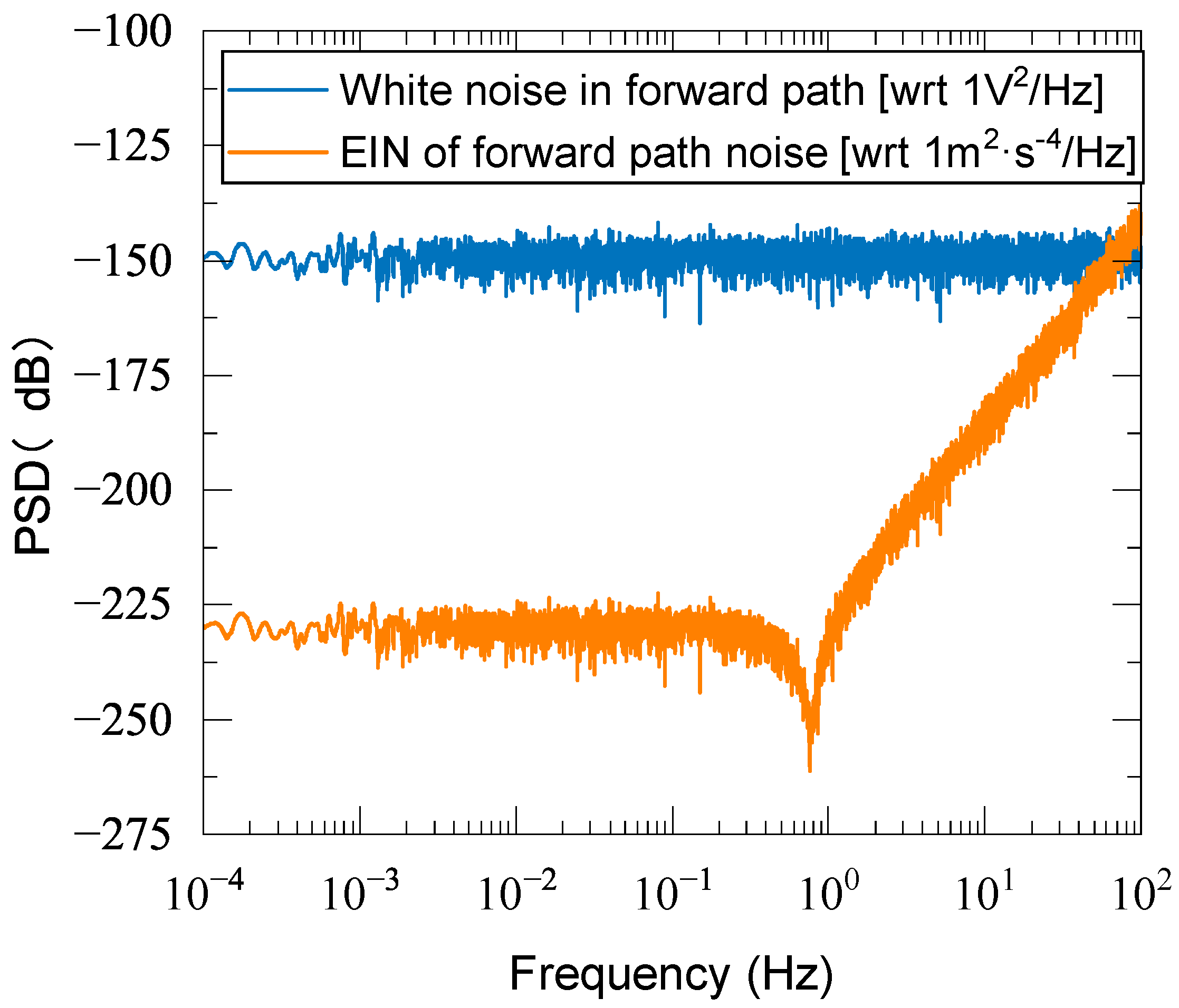 Applsci 14 11393 g007