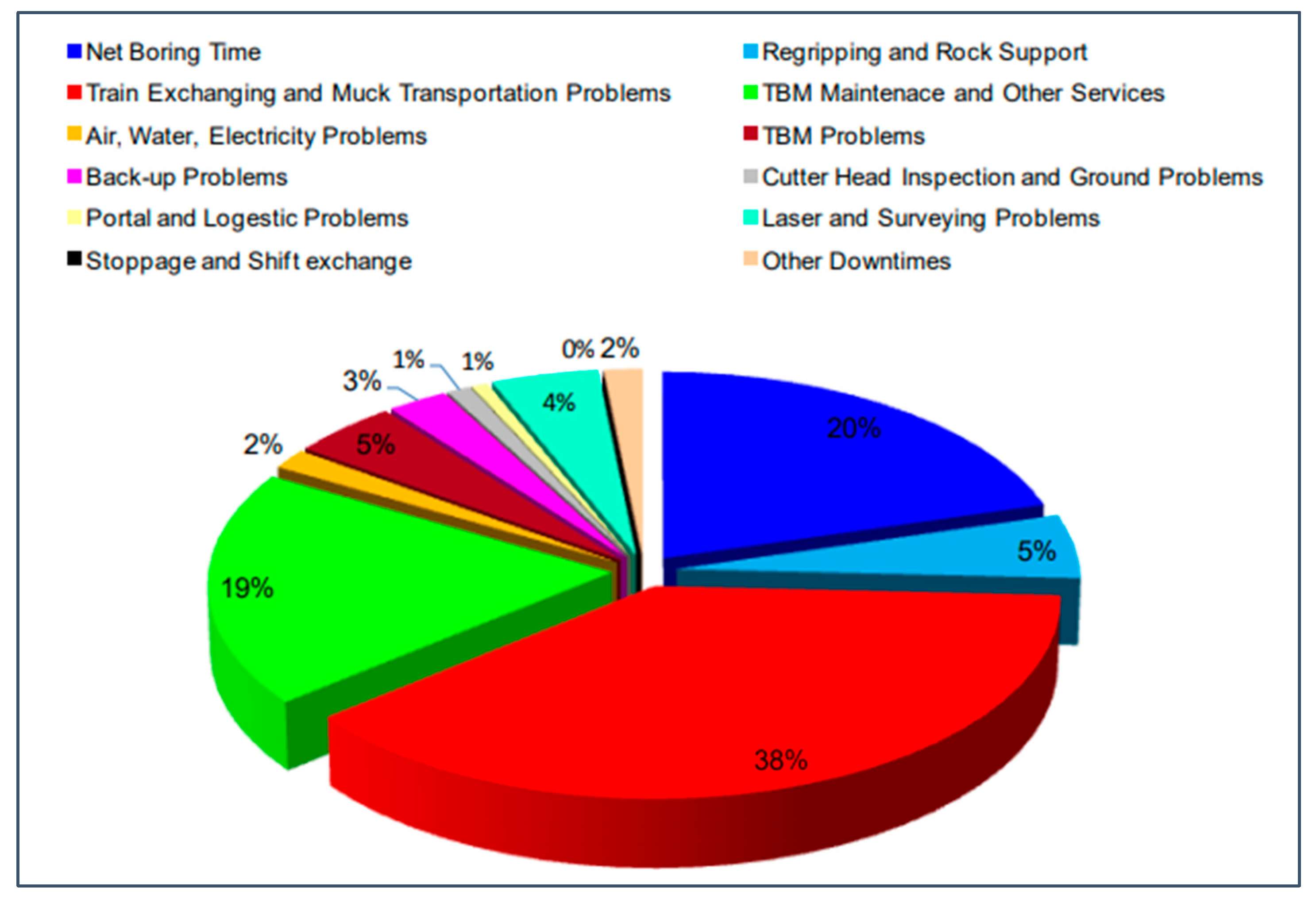 Applsci 14 11394 g001