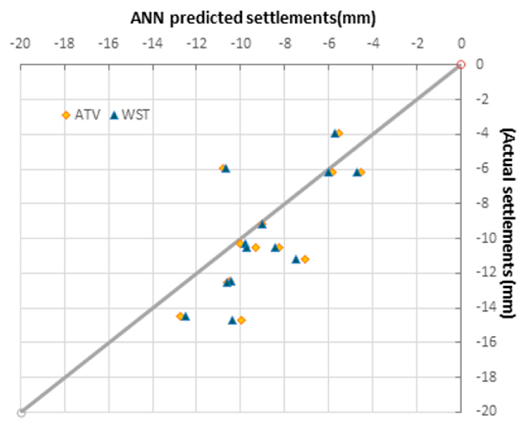 Applsci 14 11394 g006