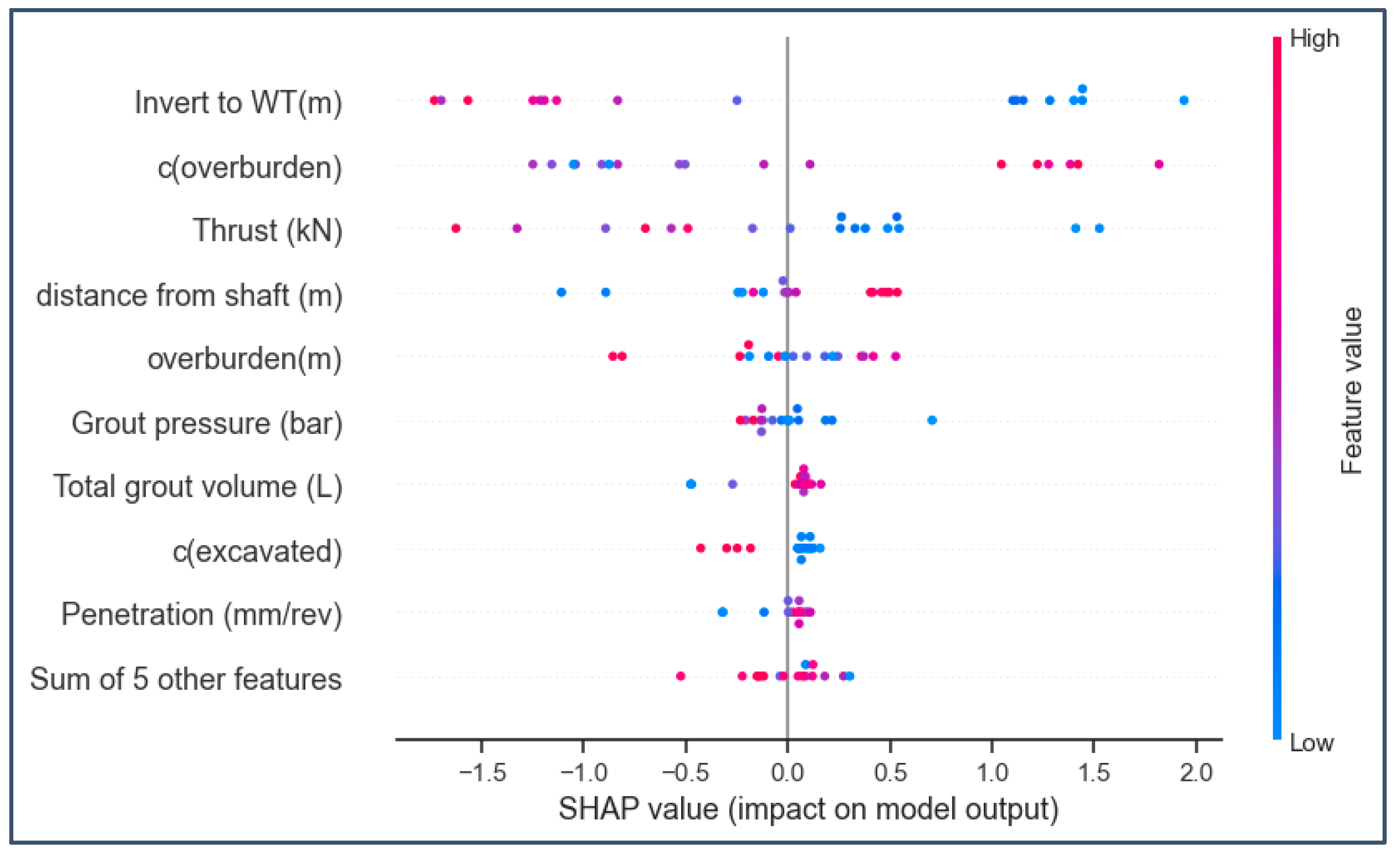 Applsci 14 11394 g008