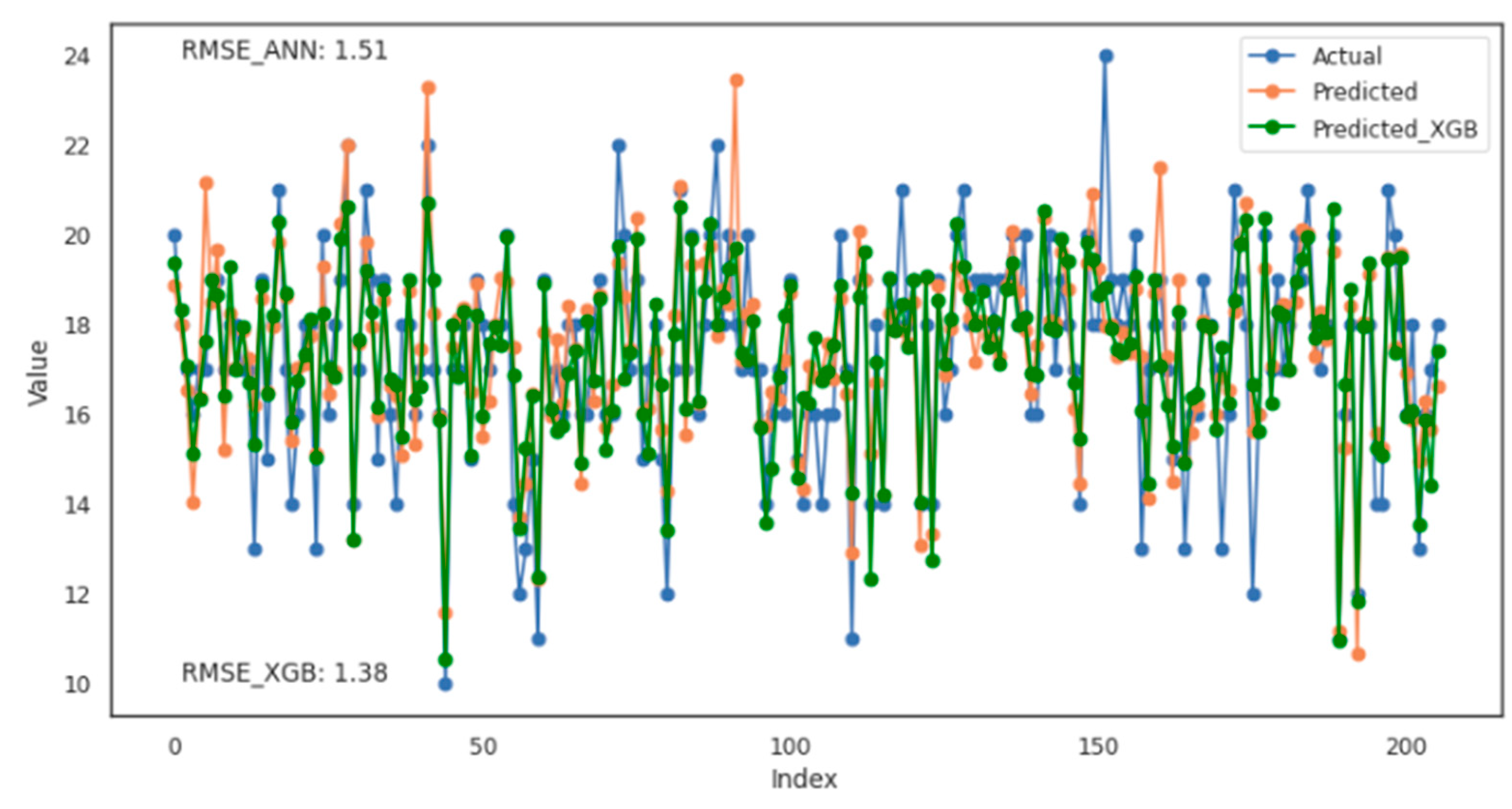Applsci 14 11394 g012