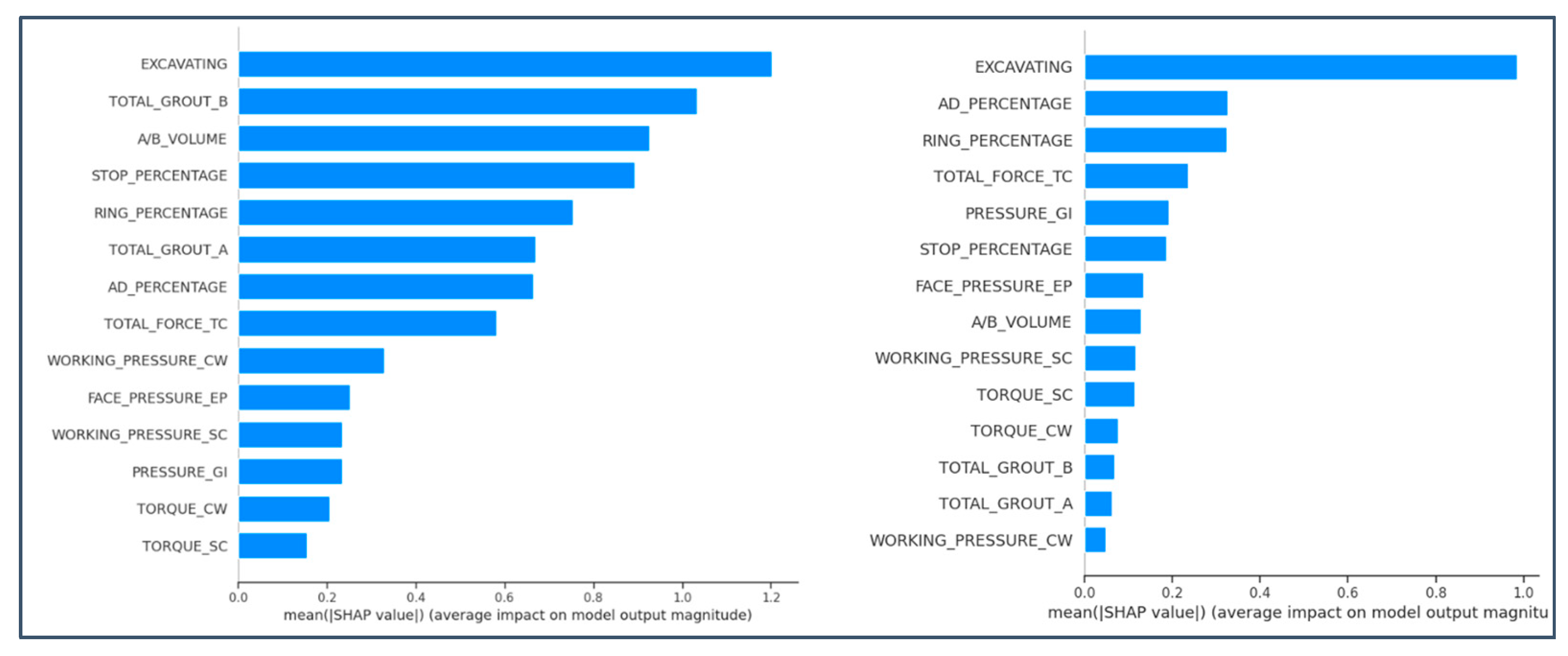 Applsci 14 11394 g013