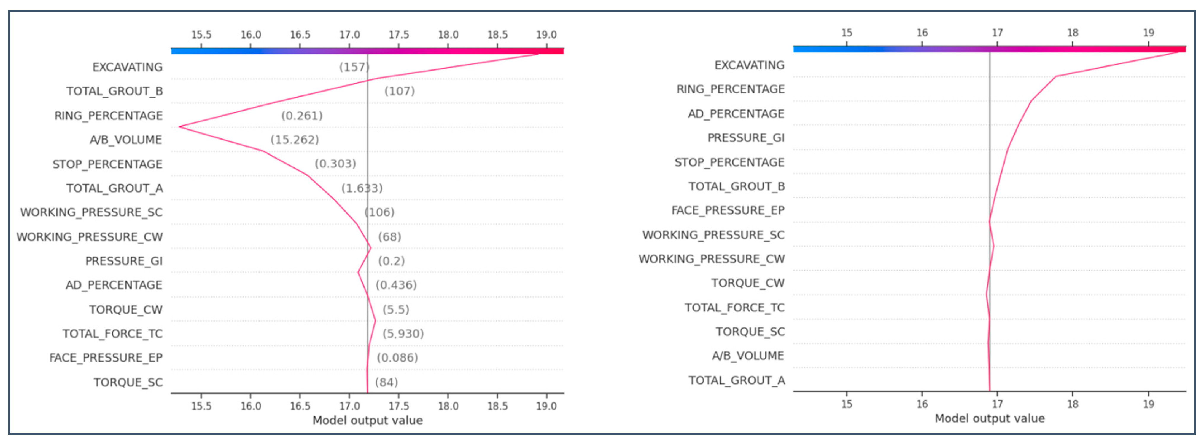 Applsci 14 11394 g014