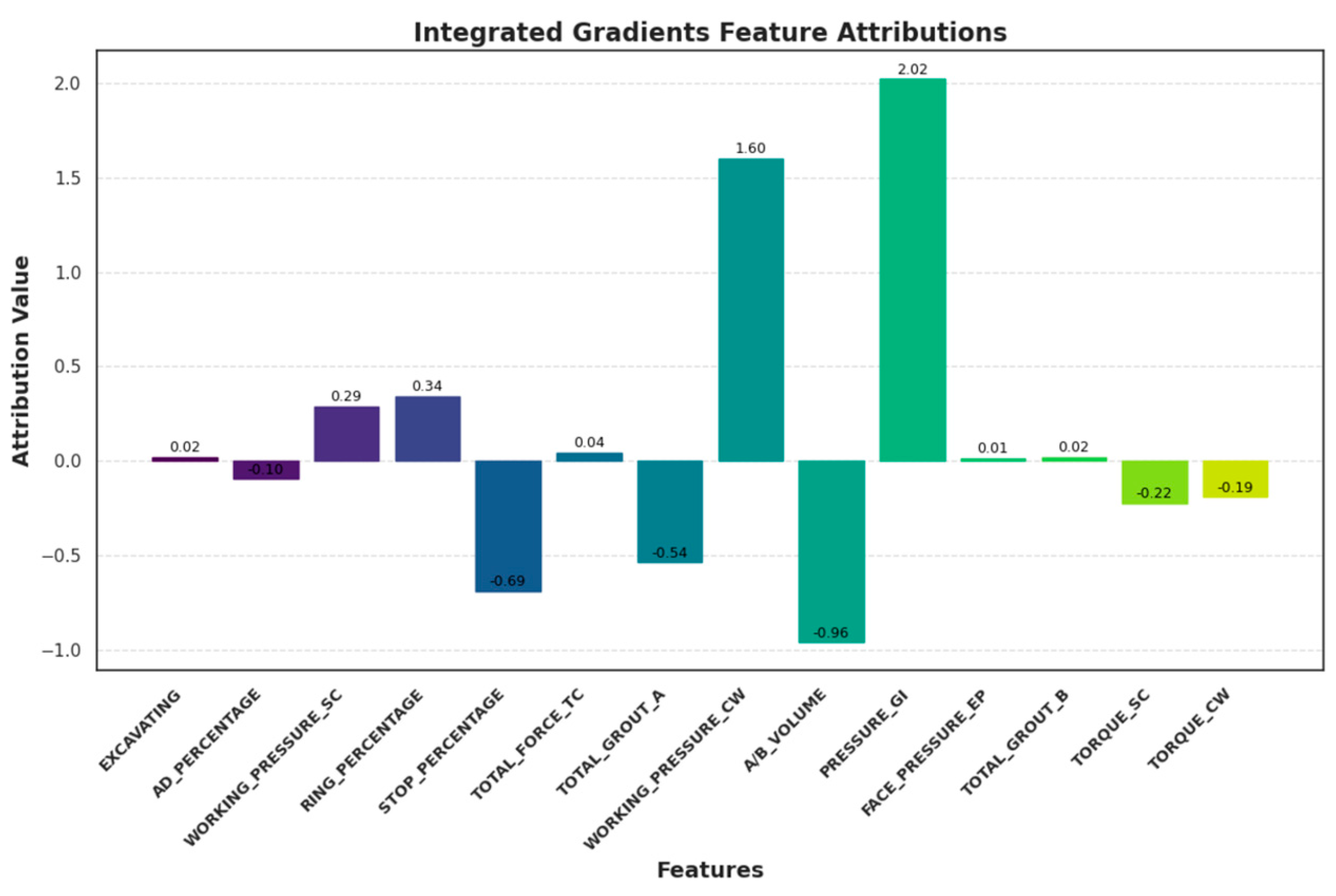 Applsci 14 11394 g016