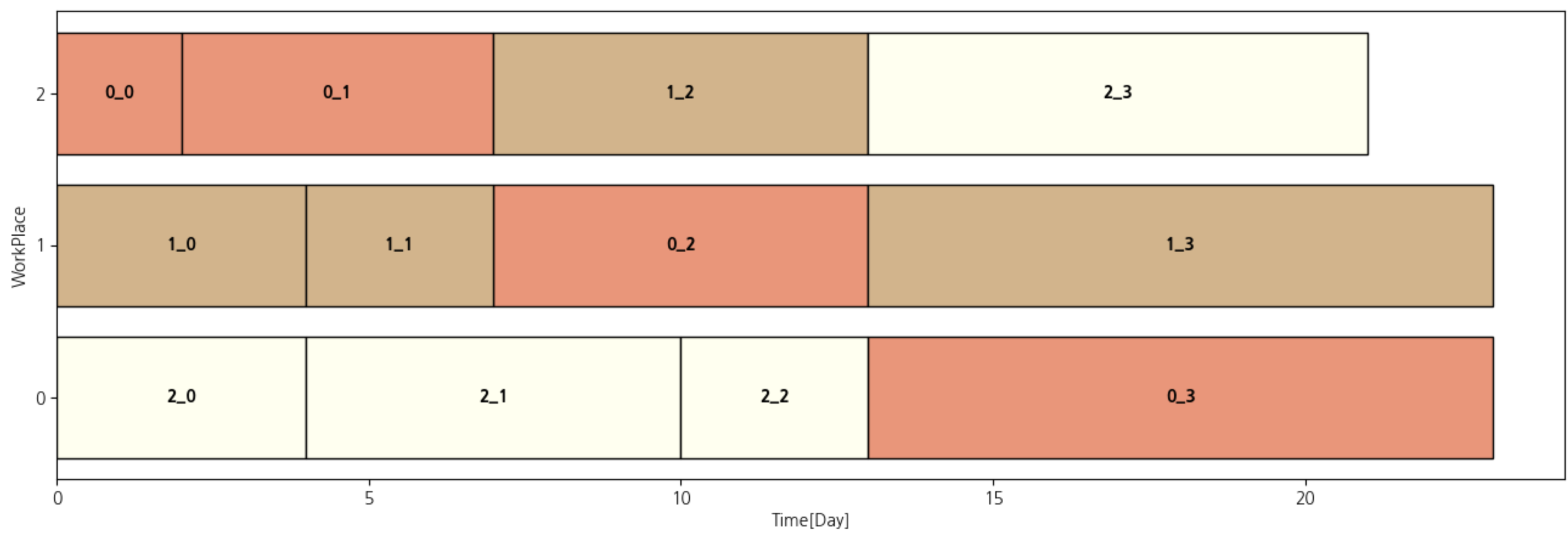 Applsci 14 11396 g002