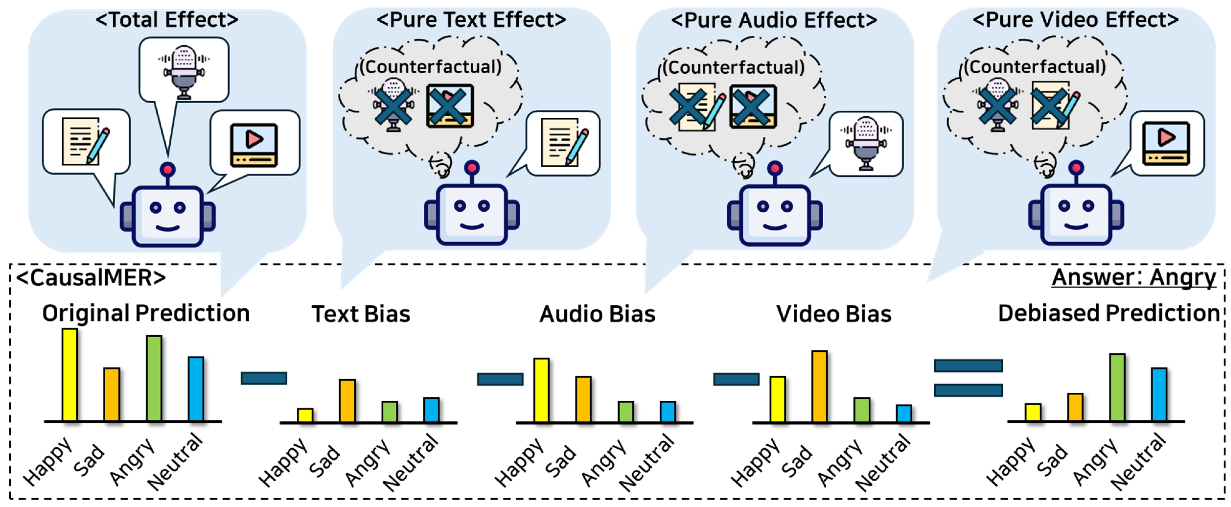 Applsci 14 11397 g004