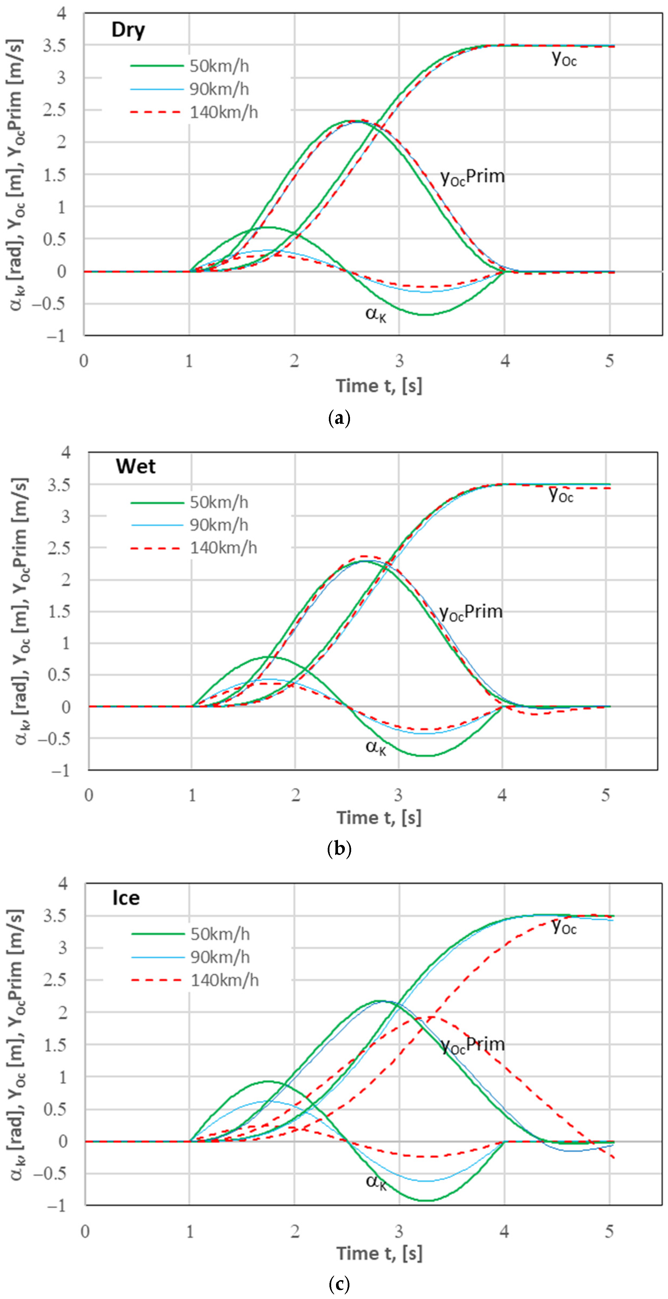 Applsci 14 11398 g004 Applsci 14 11398 g004