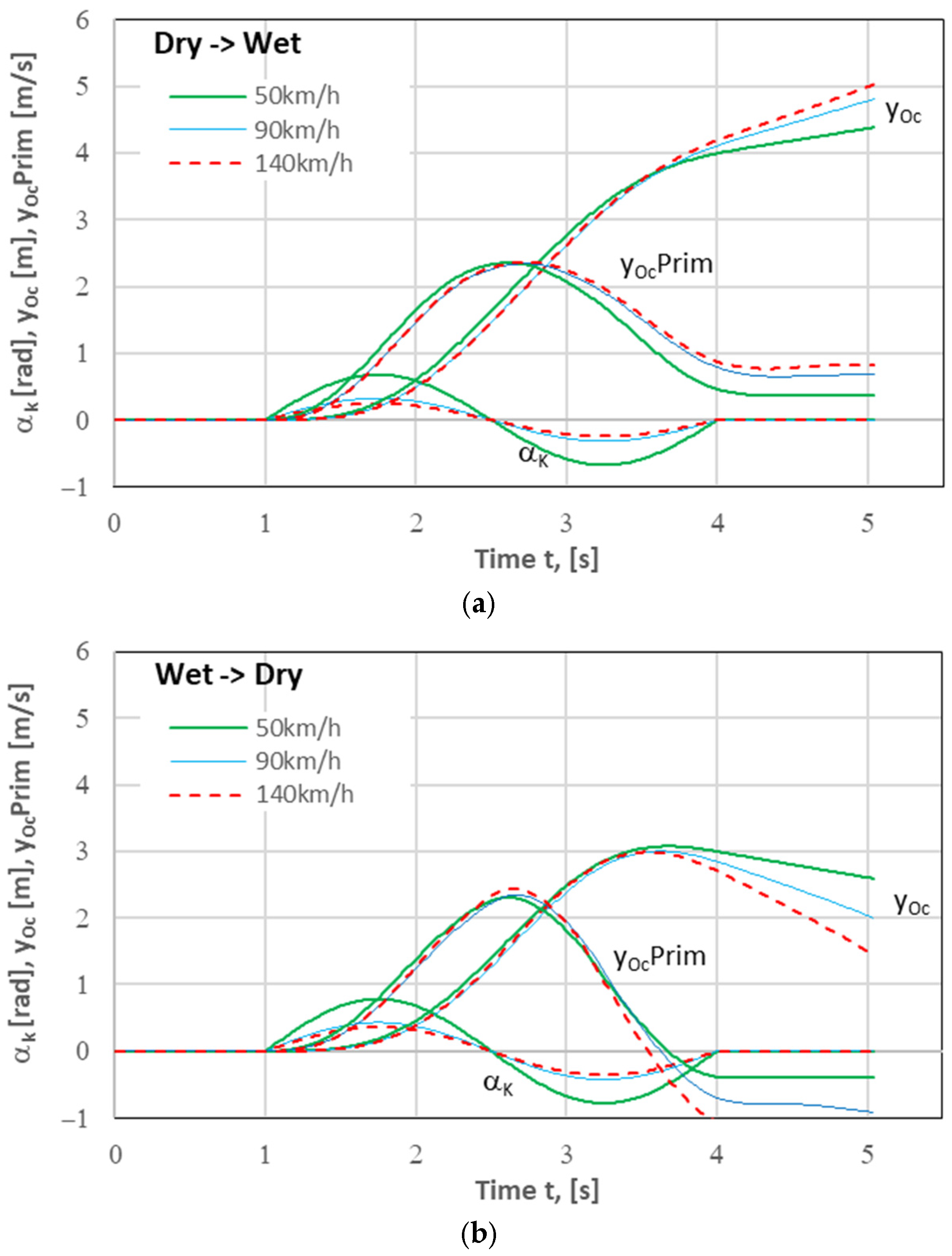 Applsci 14 11398 g005 Applsci 14 11398 g005