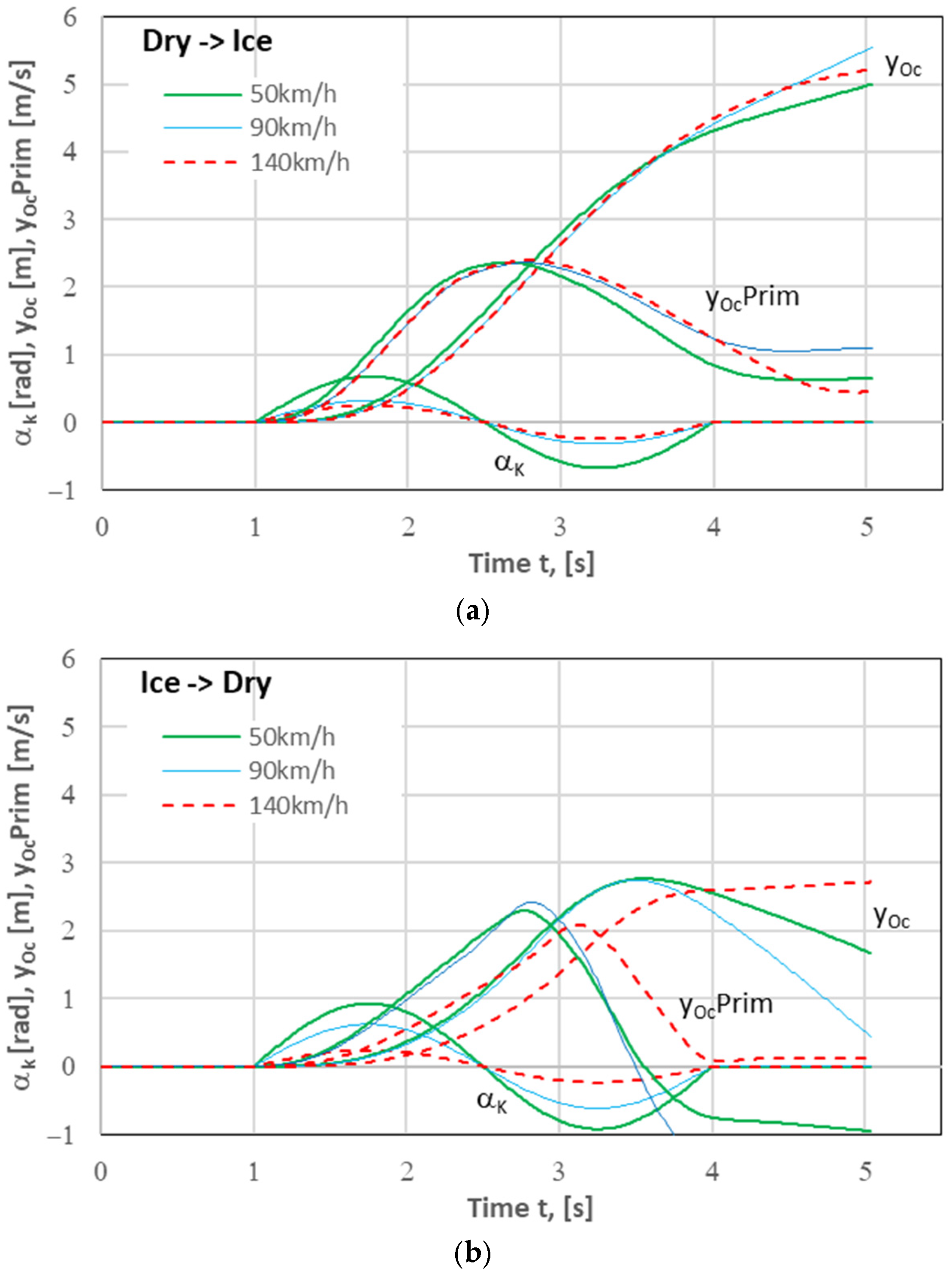 Applsci 14 11398 g006 Applsci 14 11398 g006