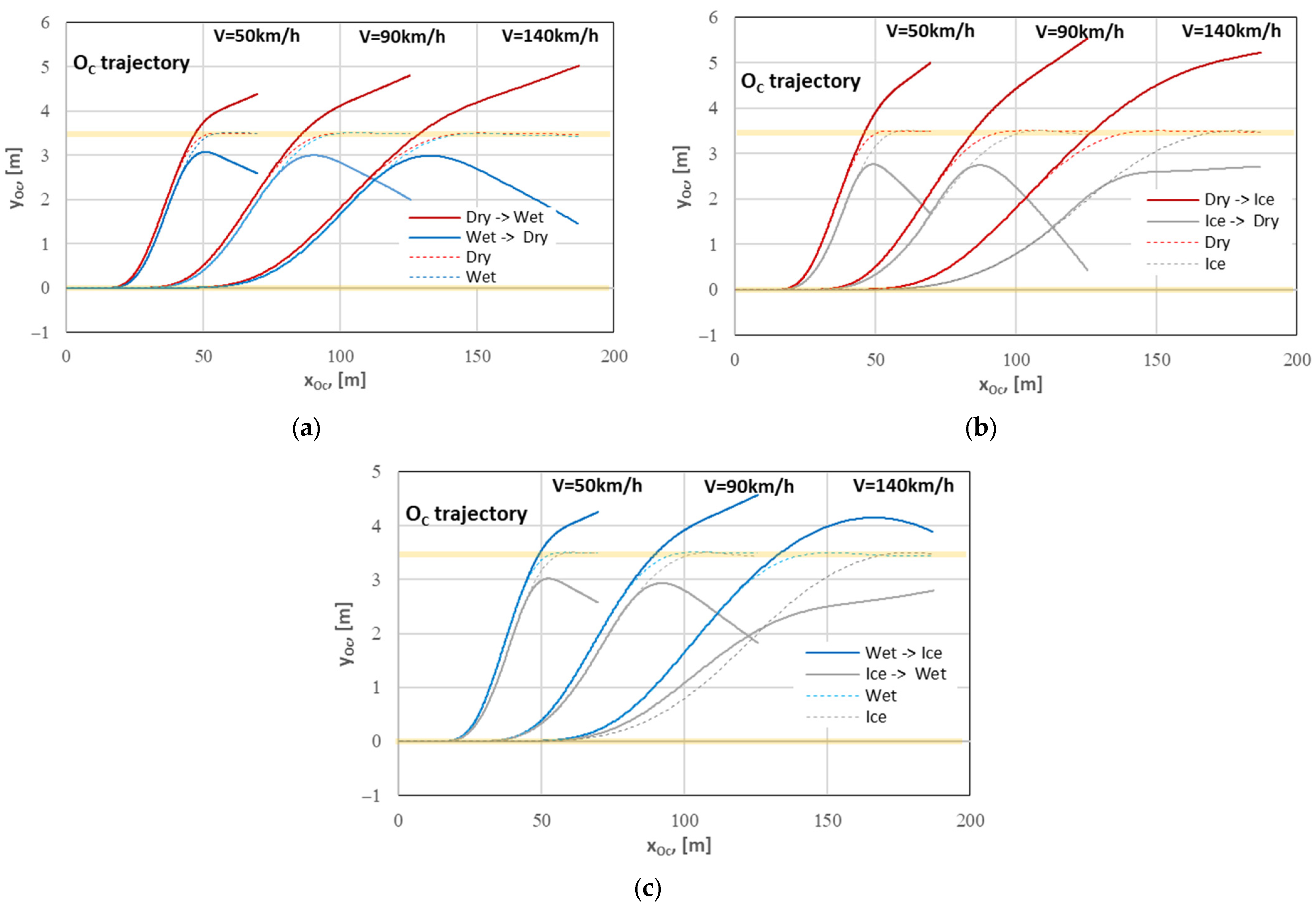 Applsci 14 11398 g008 Applsci 14 11398 g008