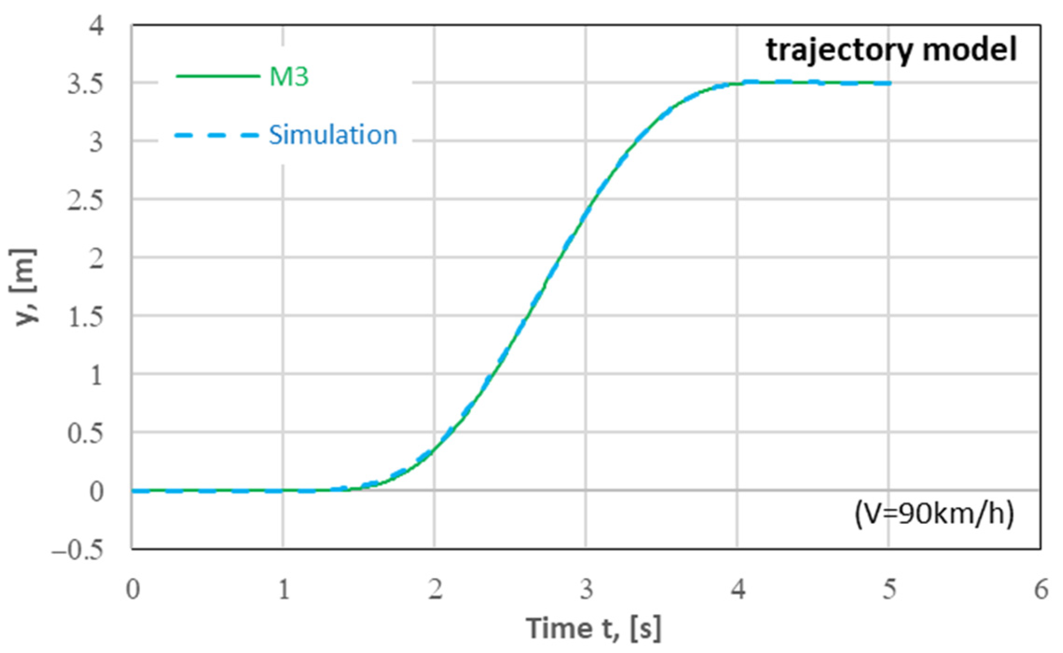 Applsci 14 11398 g009 Applsci 14 11398 g009