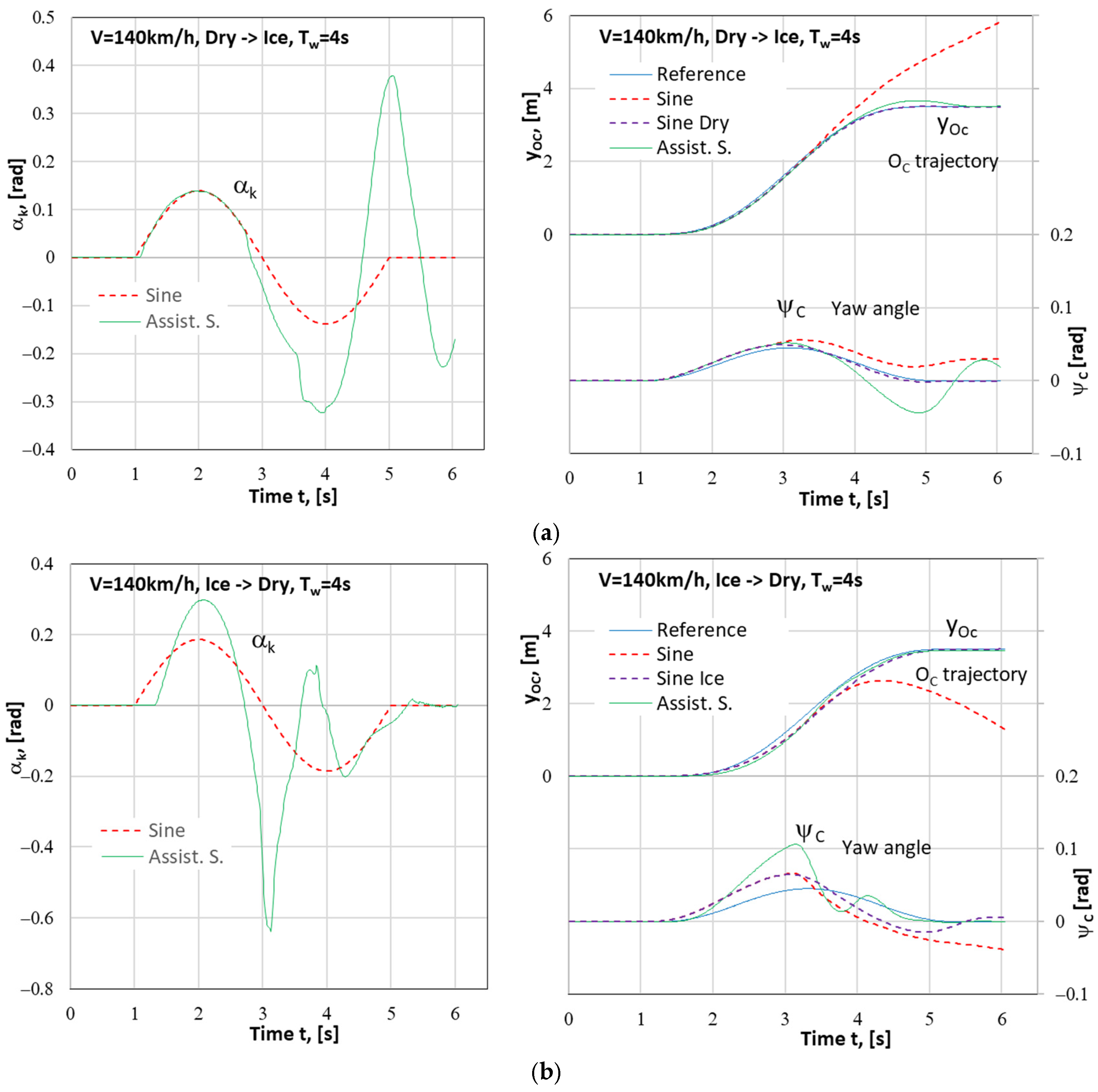 Applsci 14 11398 g014 Applsci 14 11398 g014