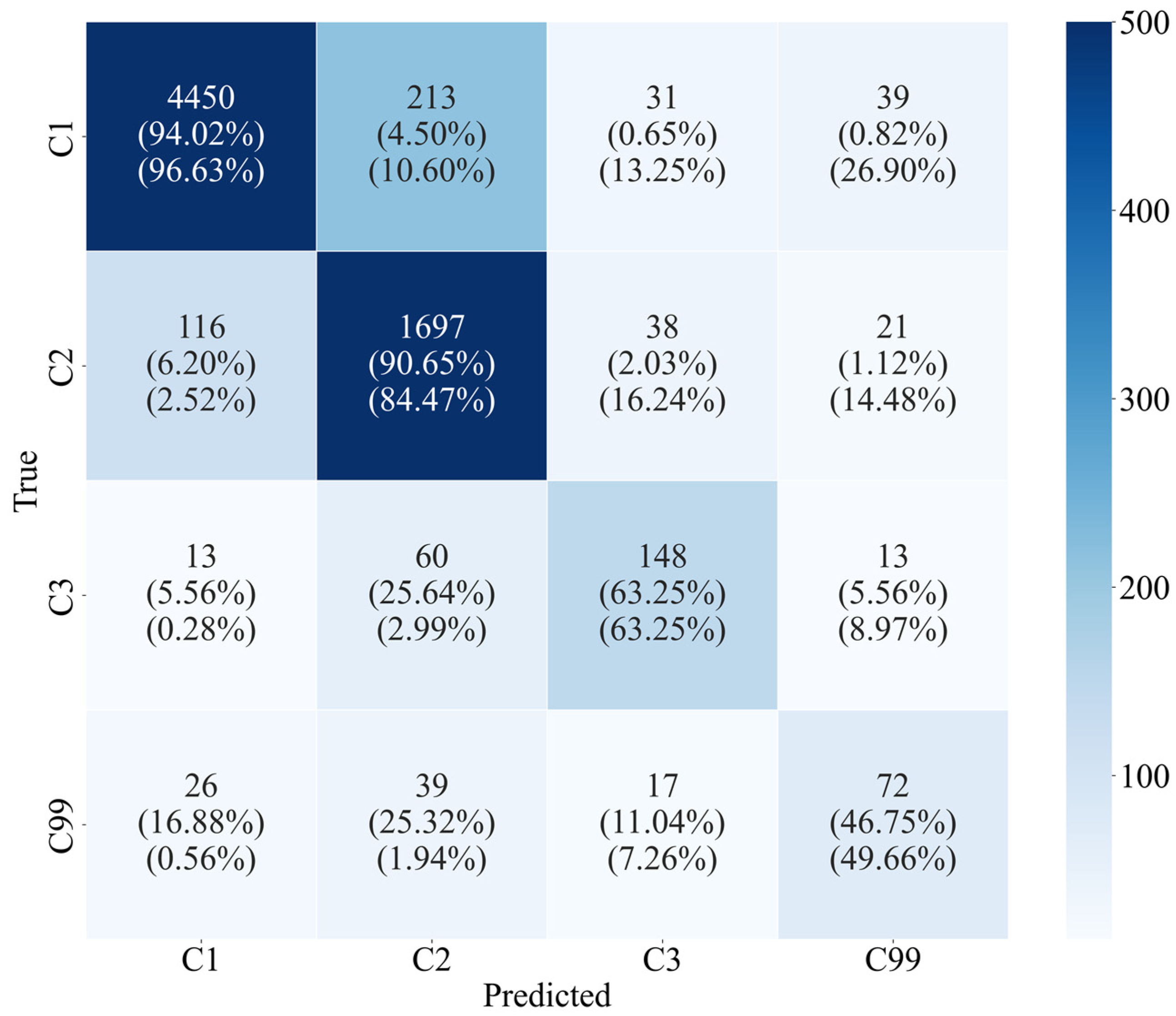 Applsci 14 11399 g002