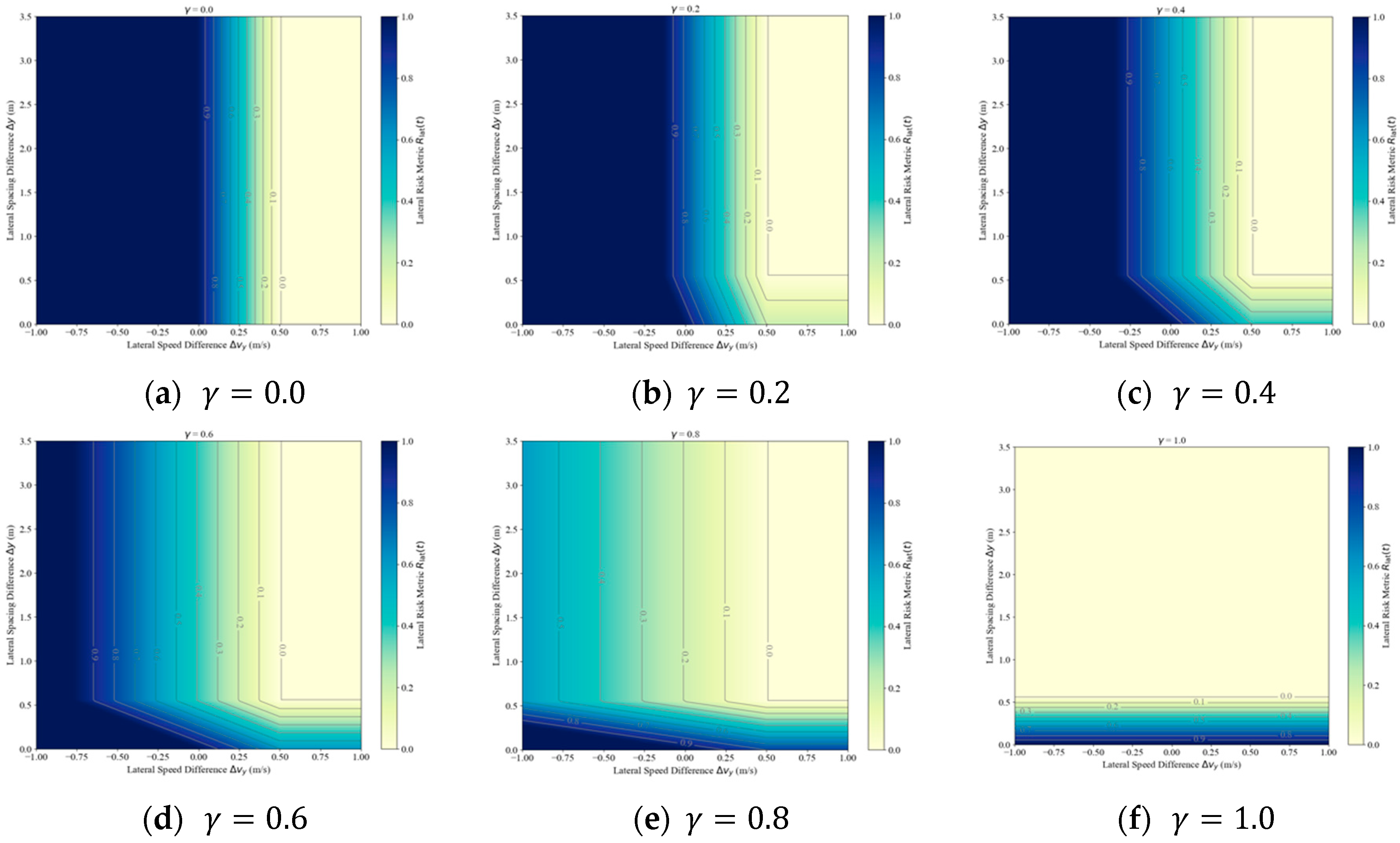 Applsci 14 11400 g003