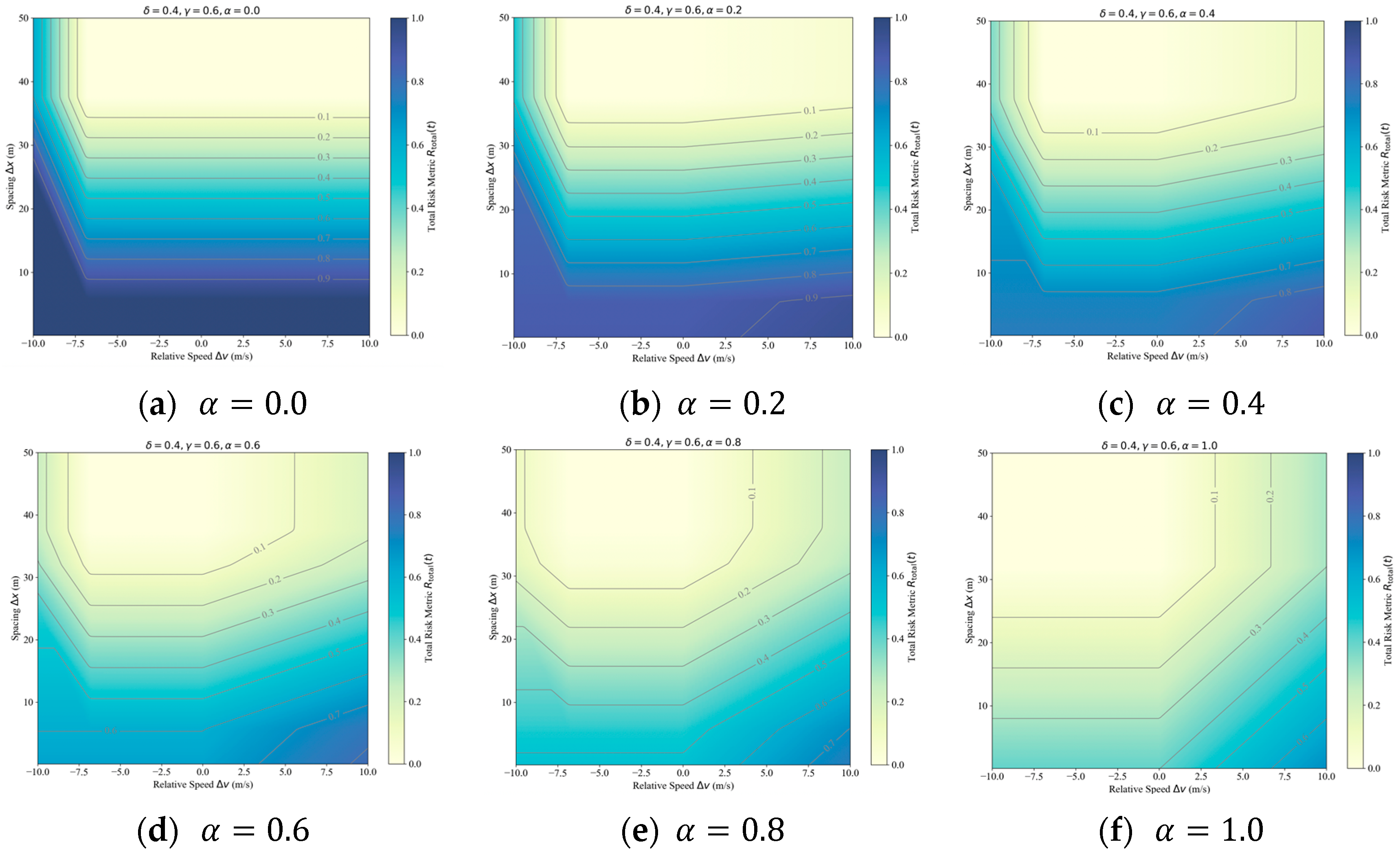 Applsci 14 11400 g004