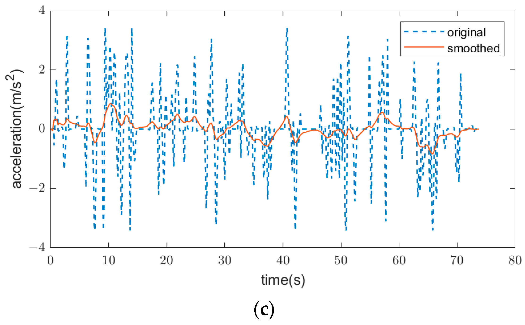 Applsci 14 11400 g006b