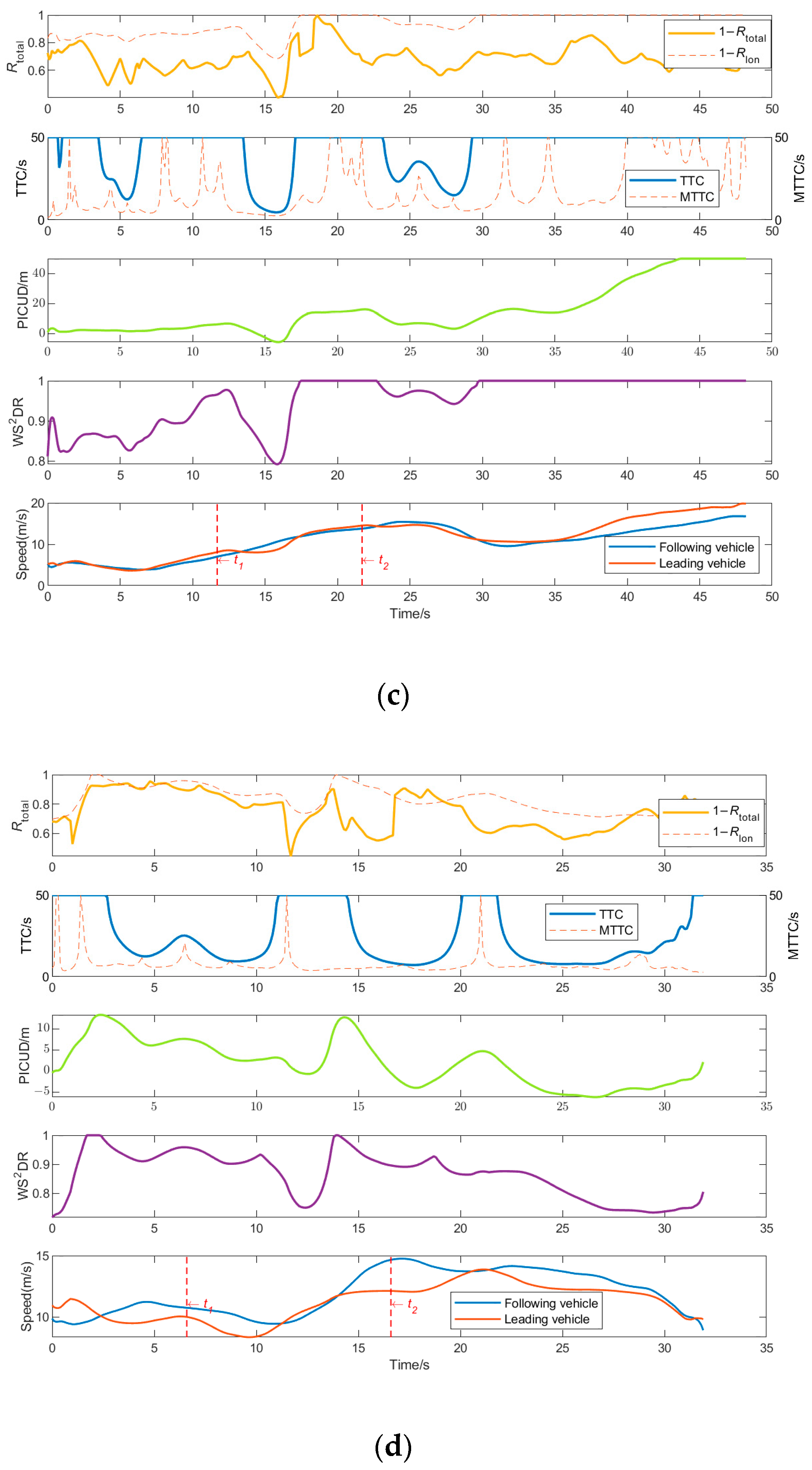 Applsci 14 11400 g007b