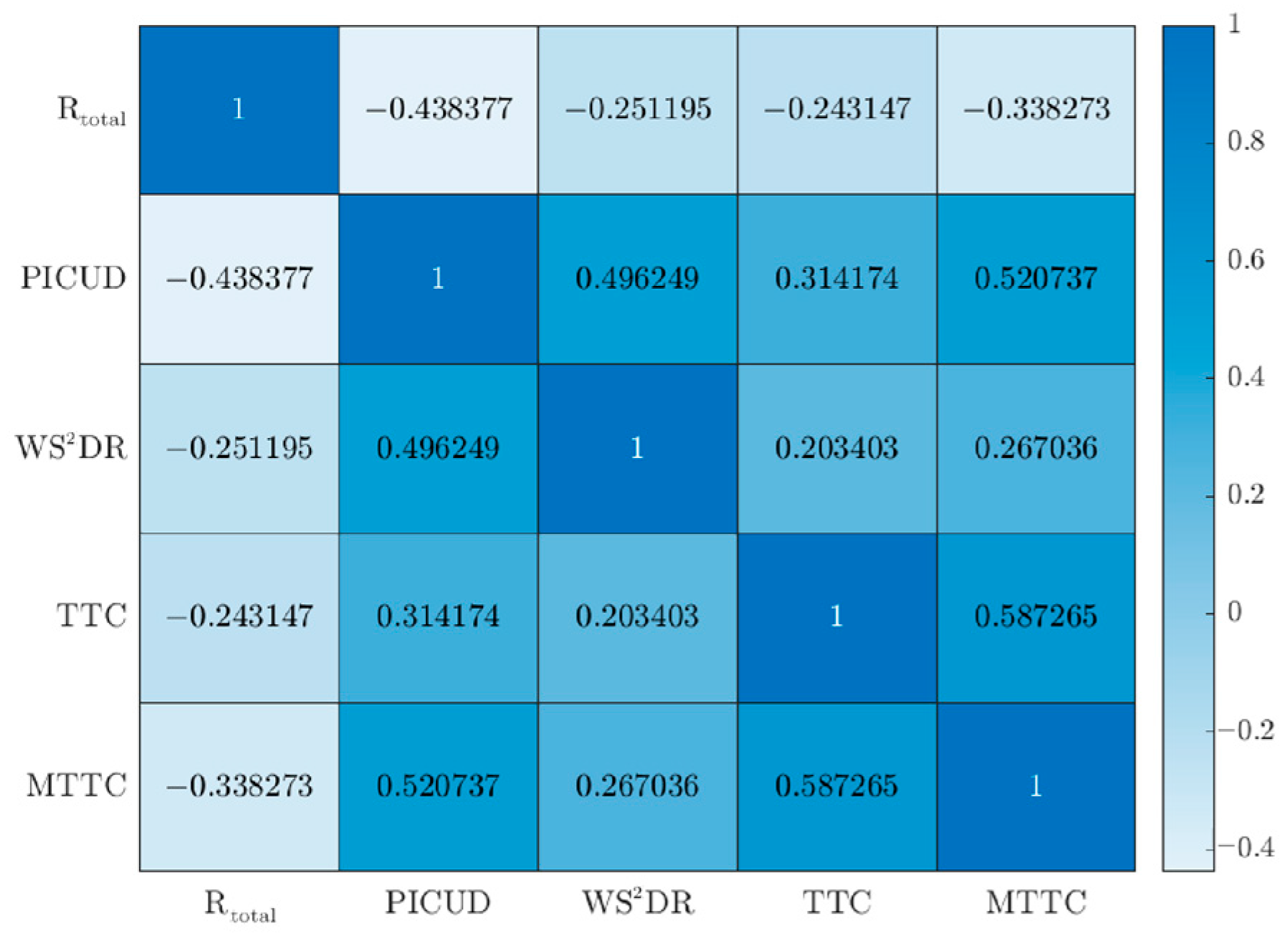 Applsci 14 11400 g008